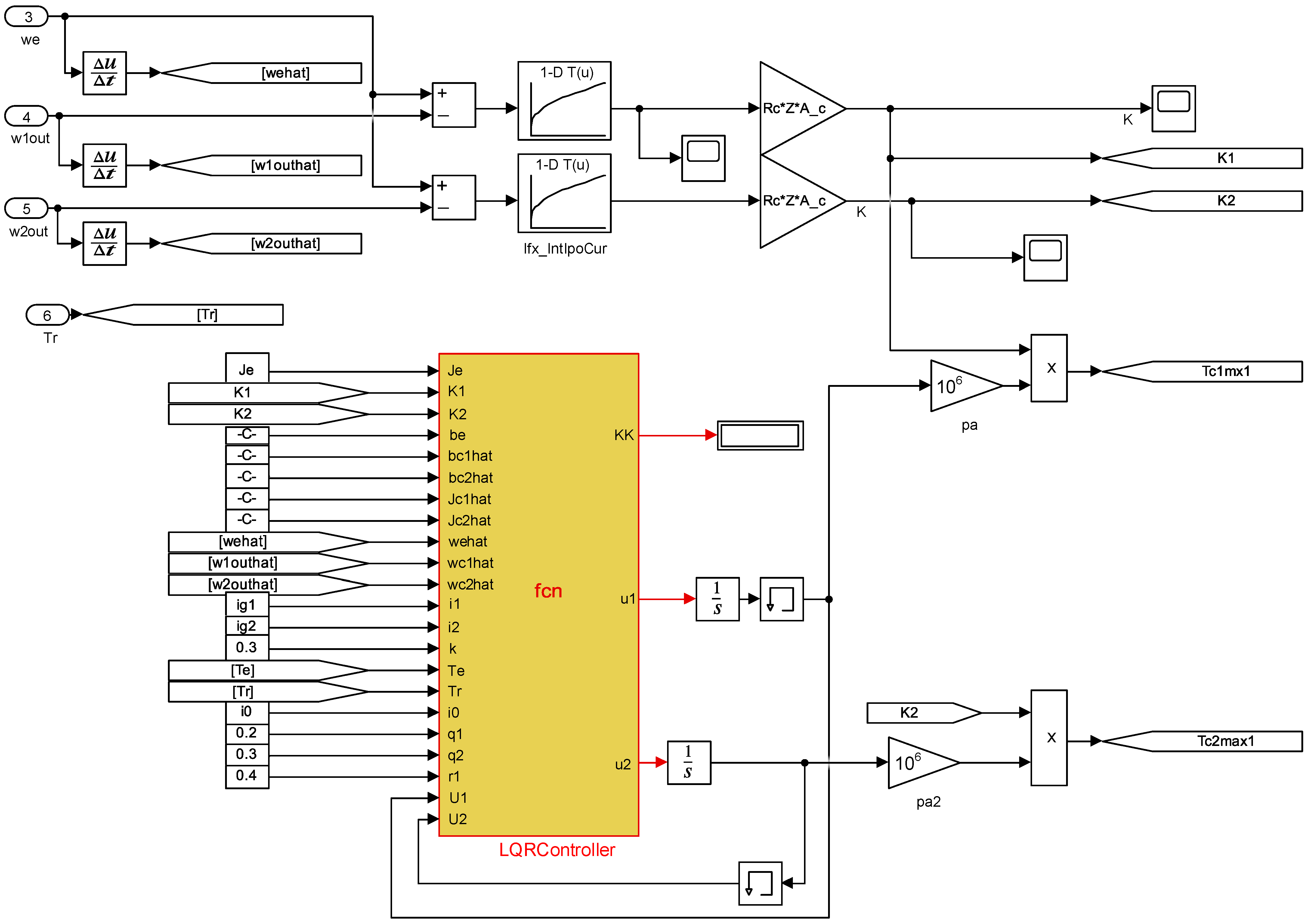 Machines 12 00903 g006