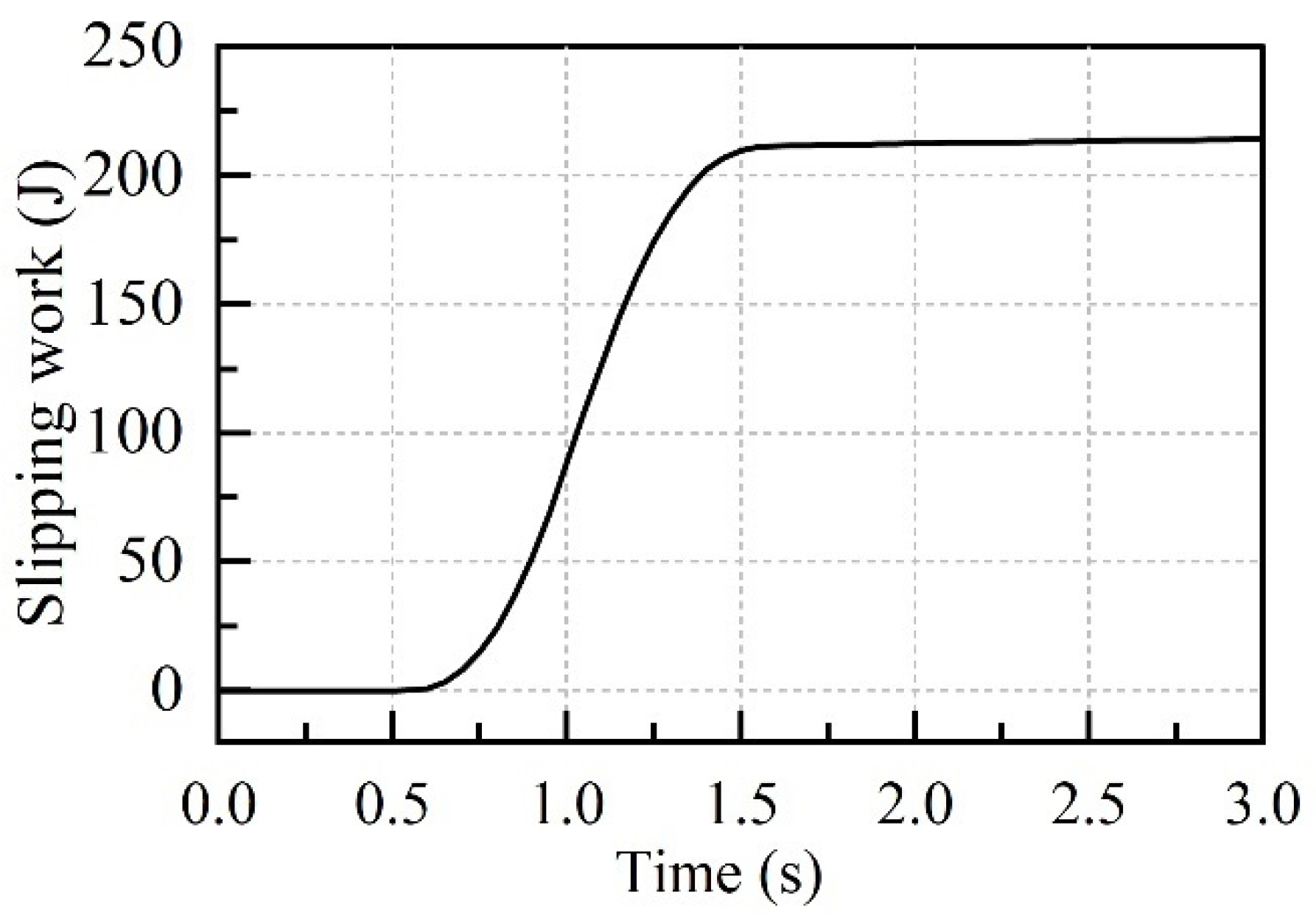 Machines 12 00903 g015