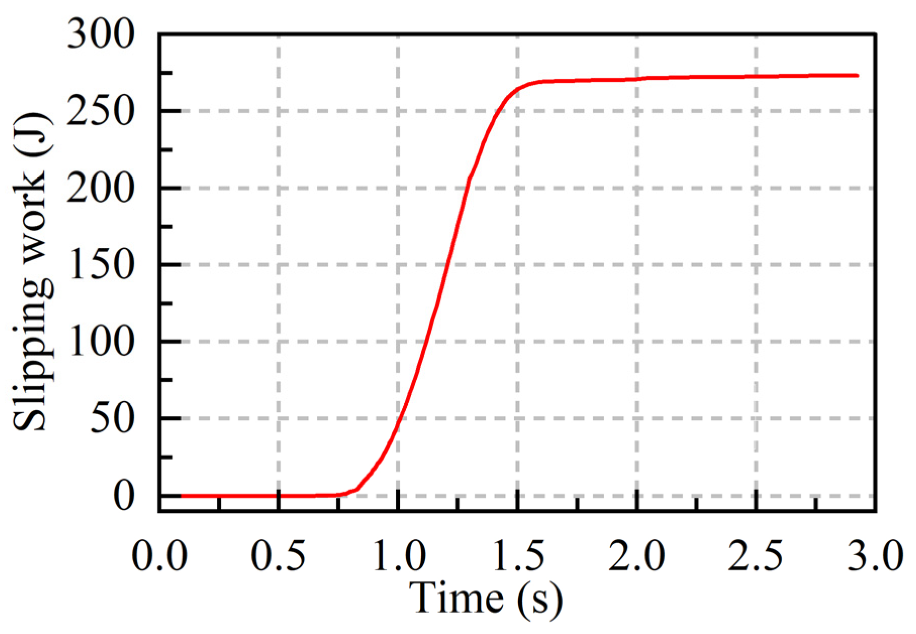 Machines 12 00903 g016