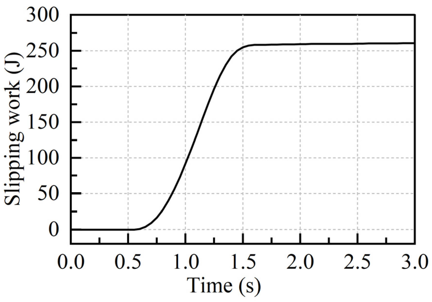 Machines 12 00903 g017