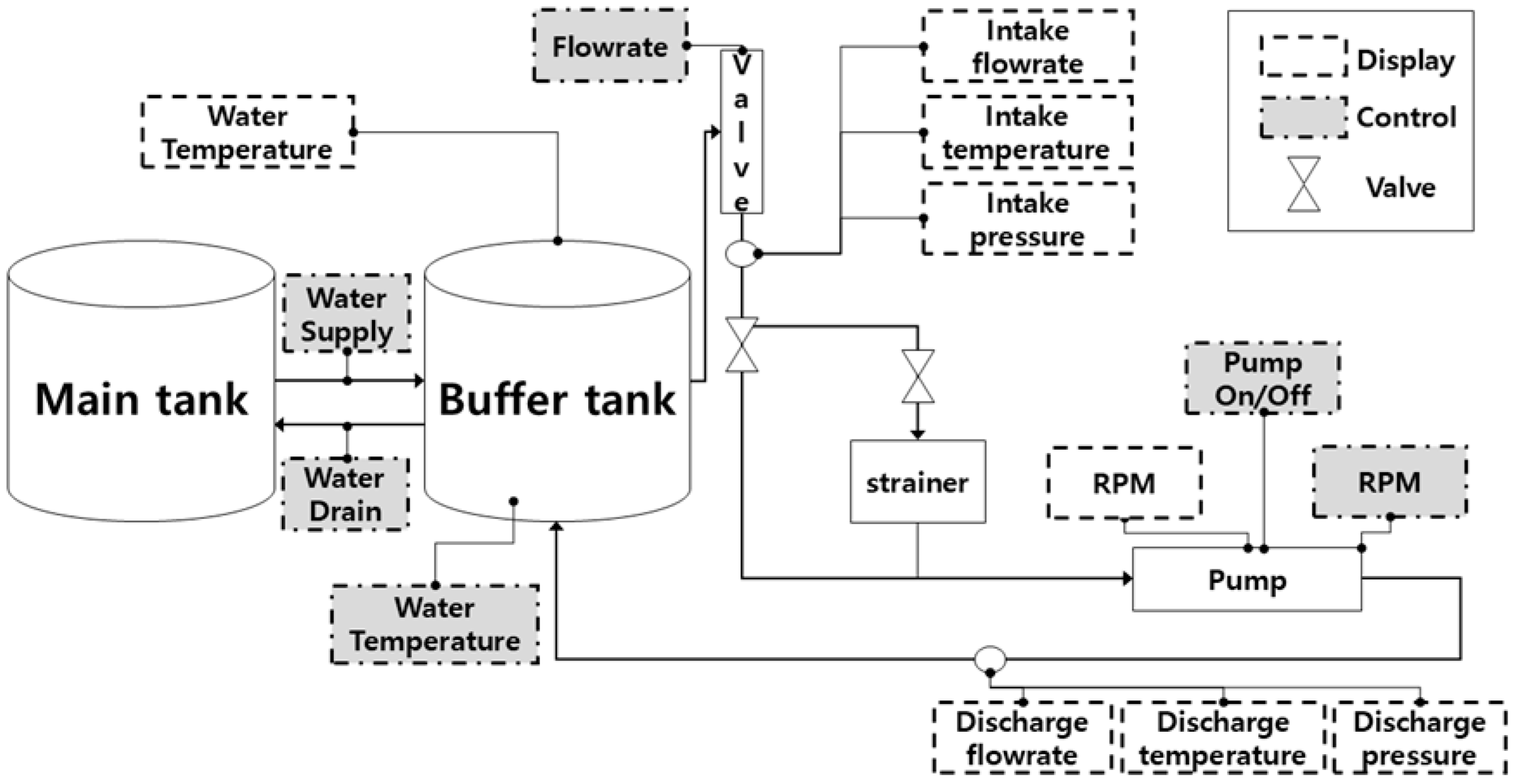 Machines 12 00905 g007