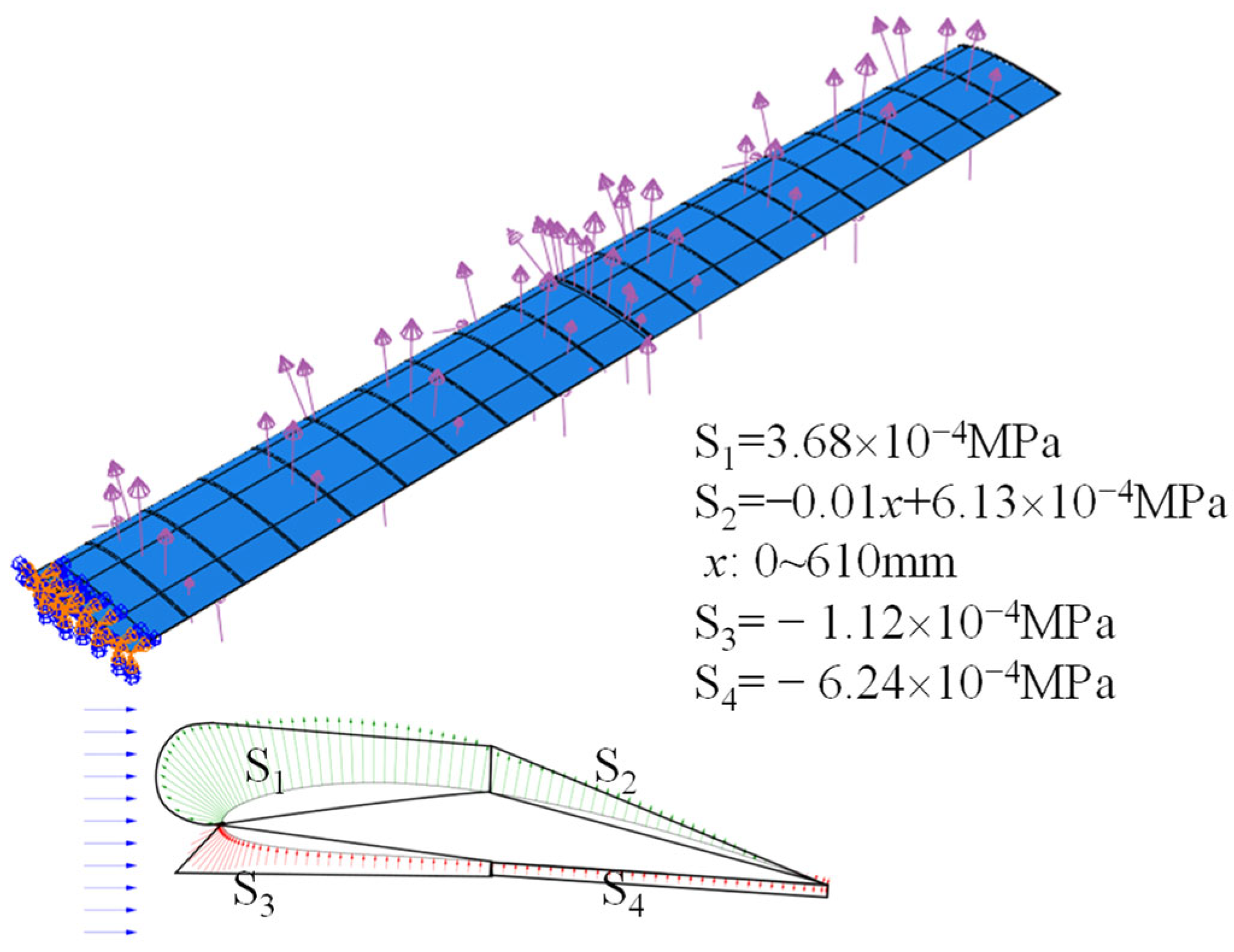 Machines 12 00907 g002