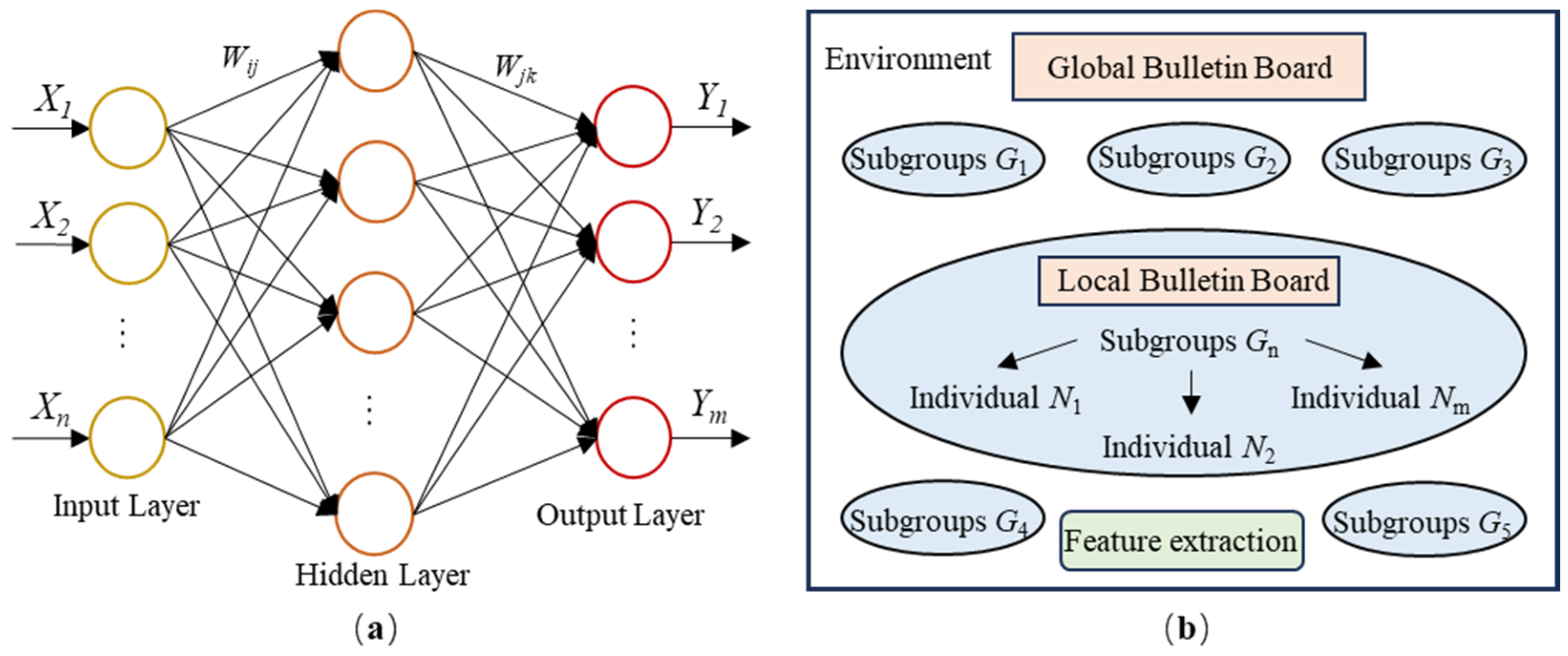 Machines 12 00907 g003