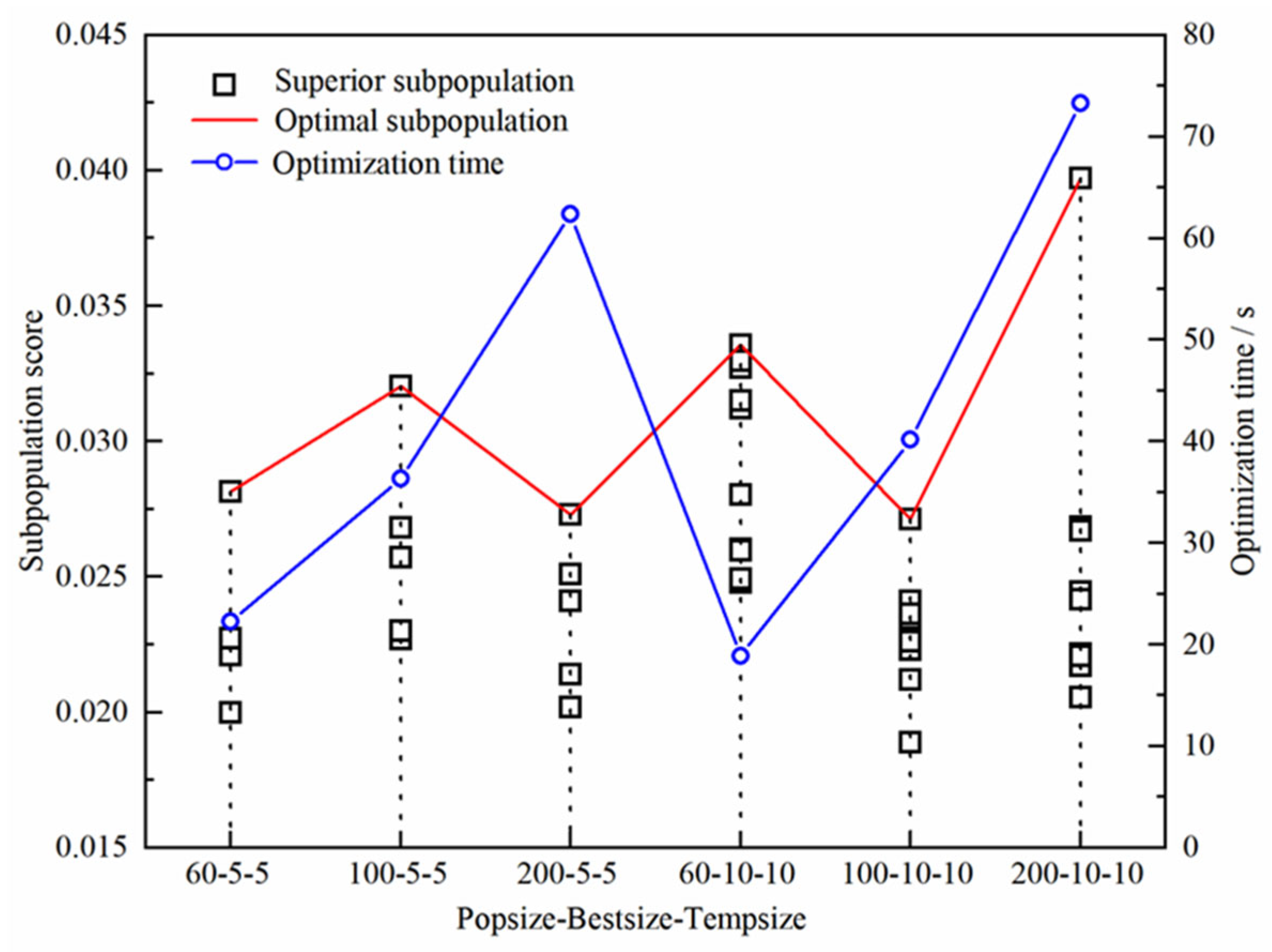 Machines 12 00907 g011