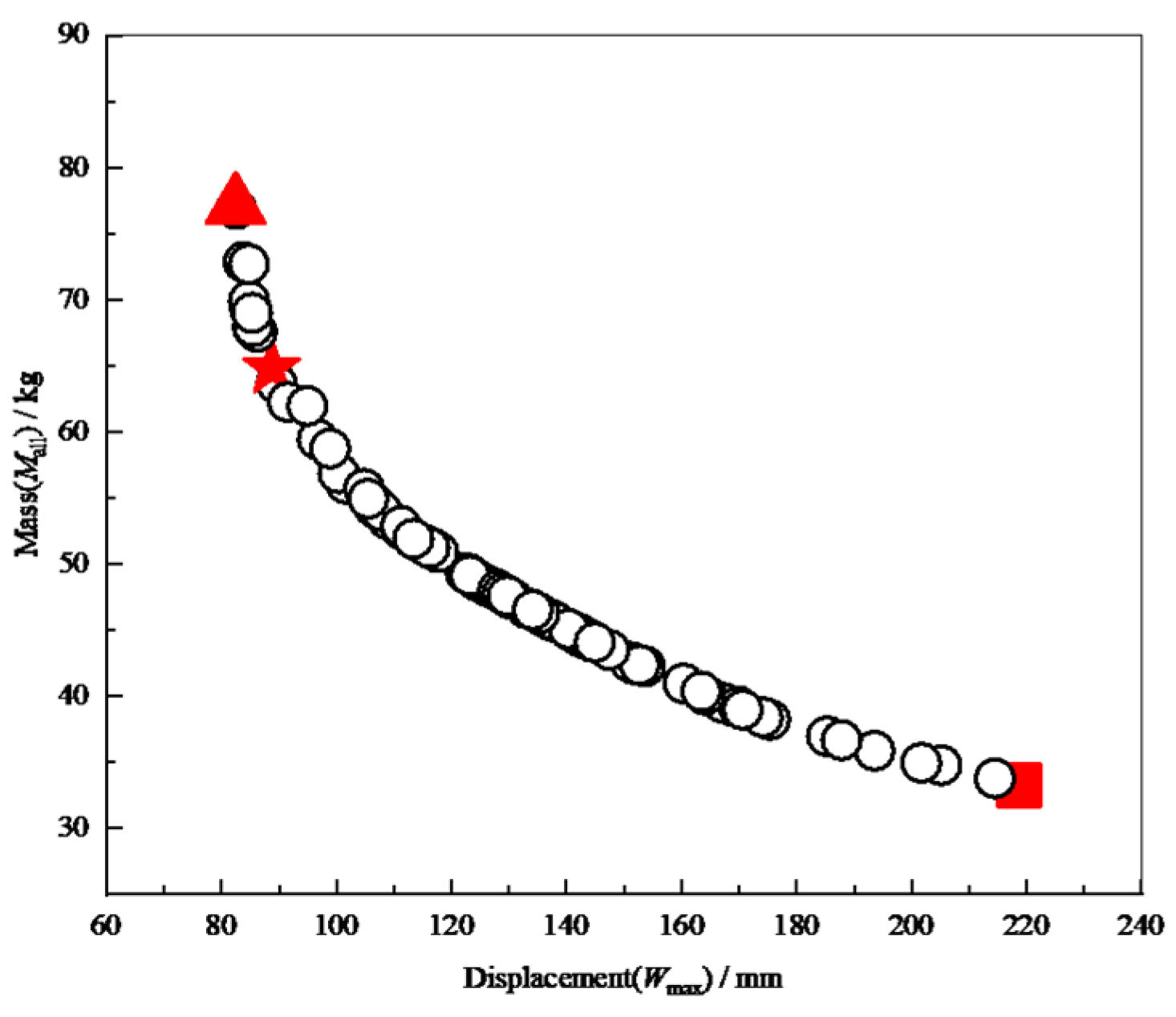 Machines 12 00907 g015