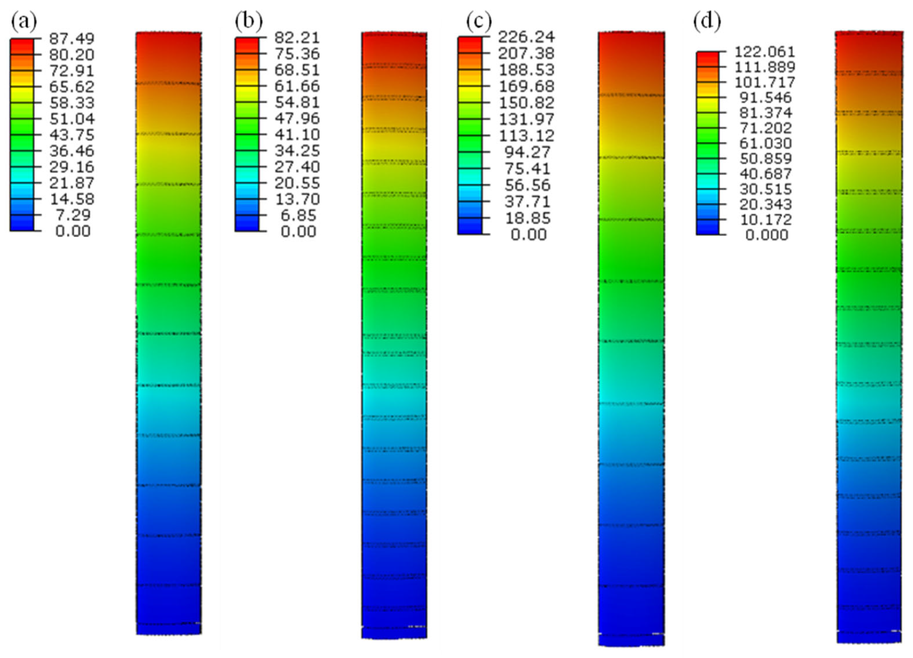 Machines 12 00907 g017