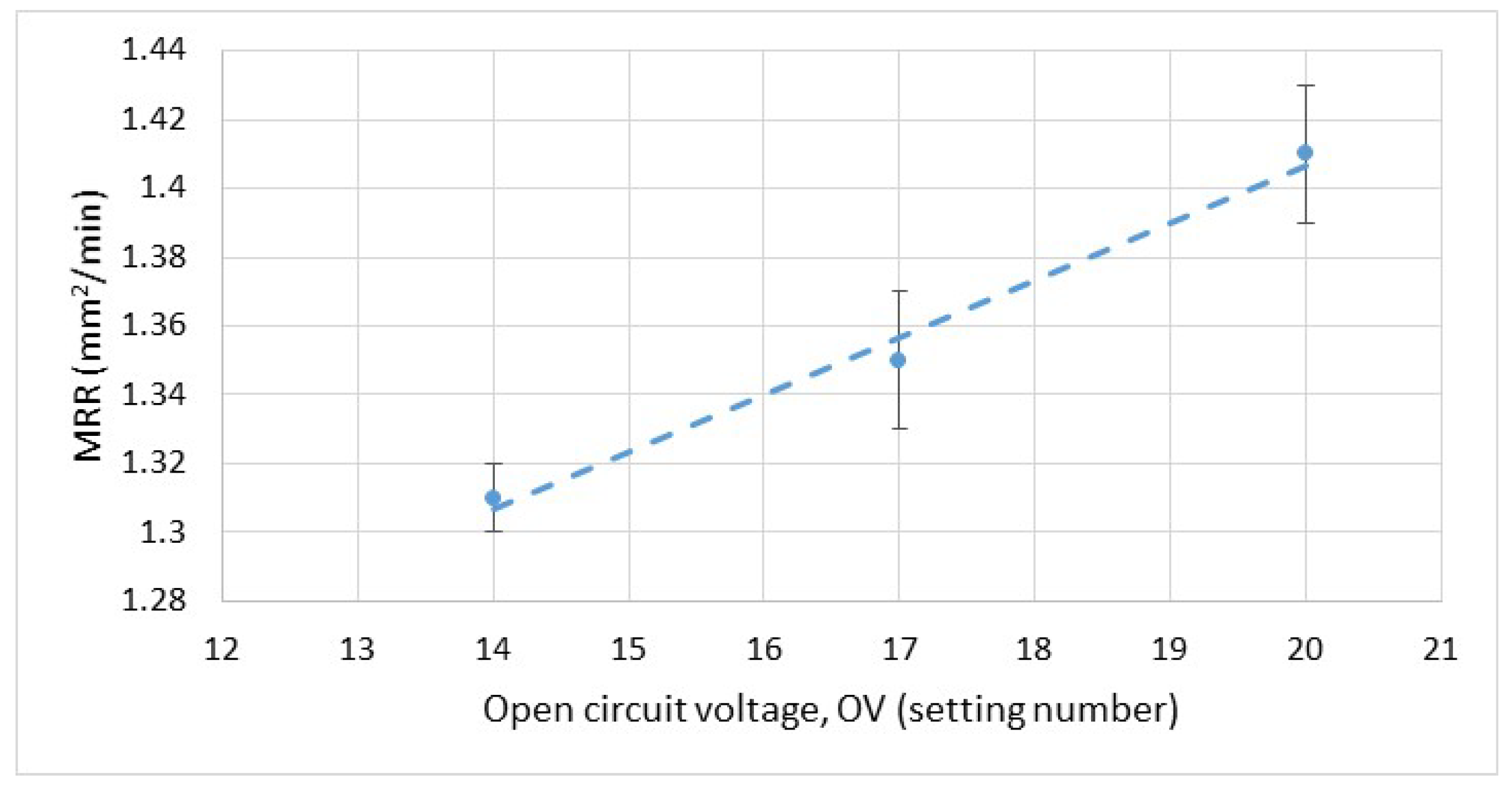Machines 12 00908 g008