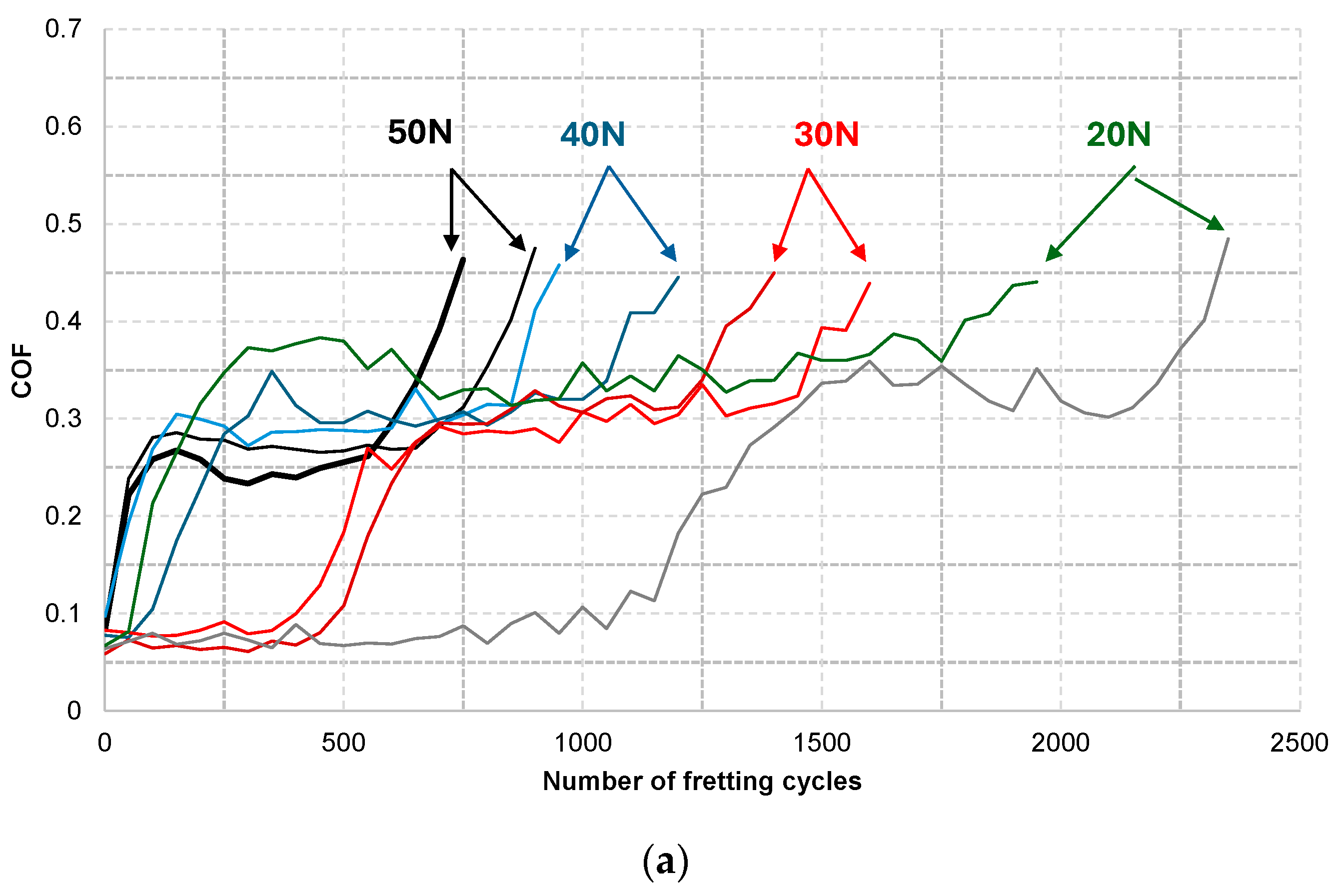 Machines 12 00910 g001a