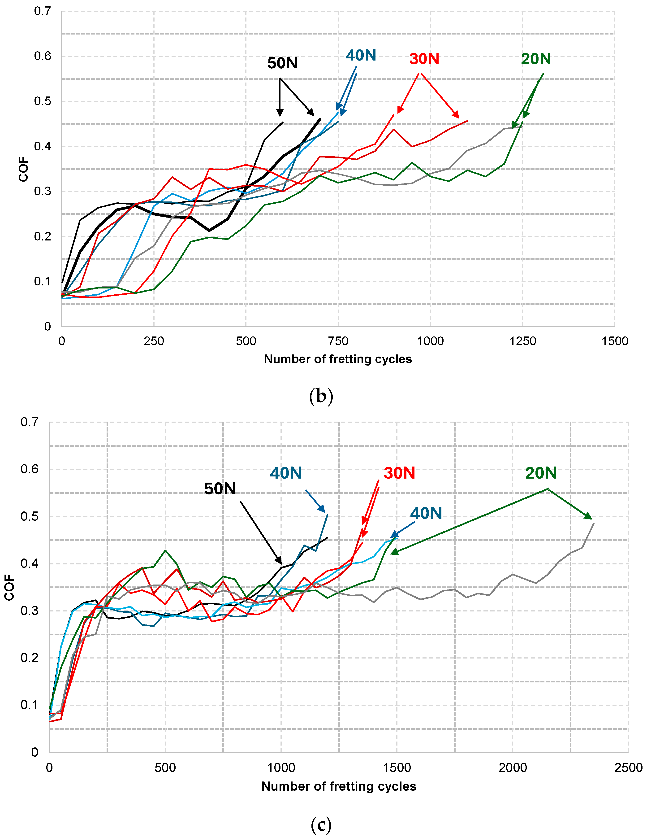Machines 12 00910 g001b