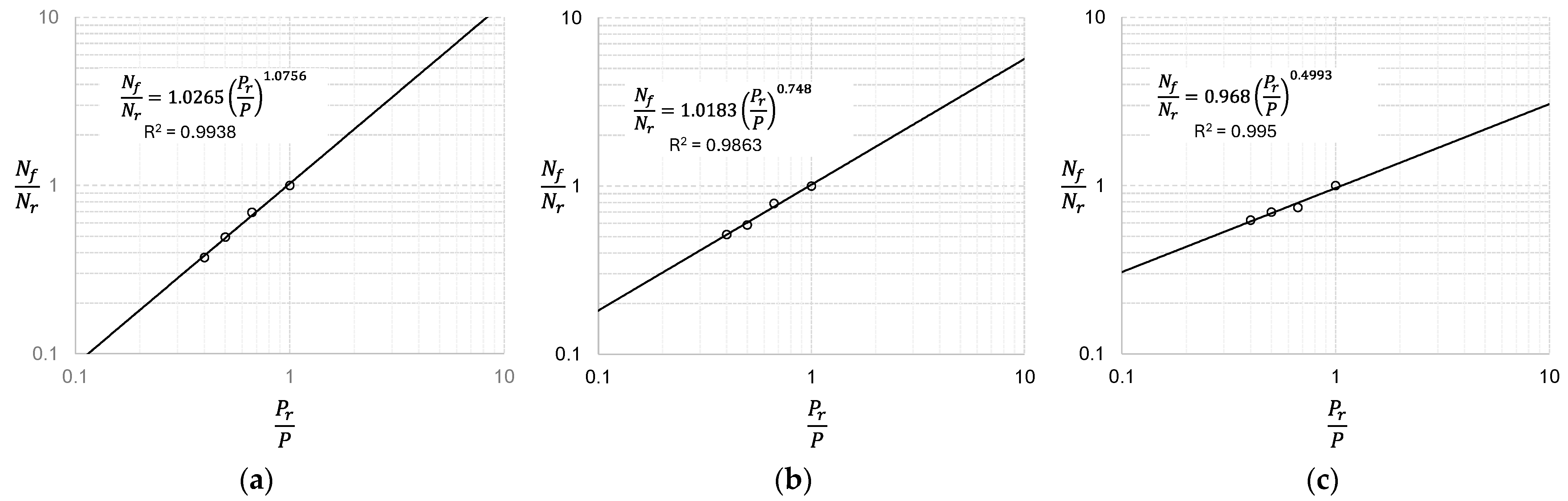 Machines 12 00910 g003