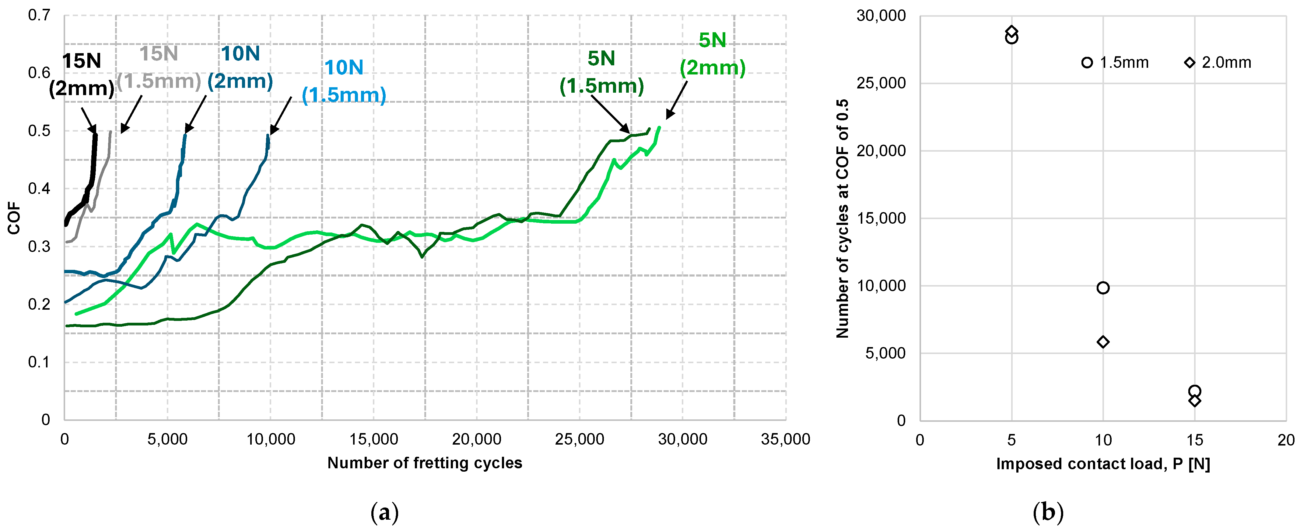 Machines 12 00910 g004
