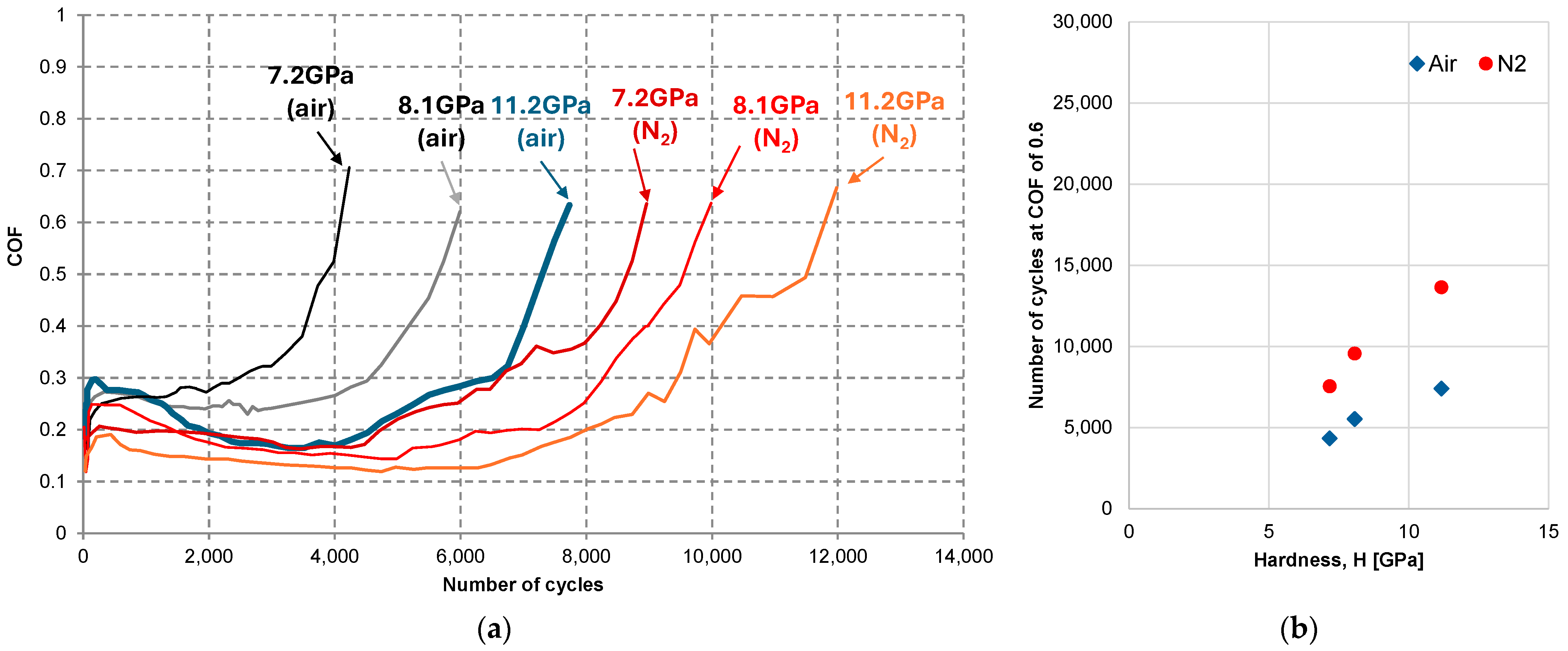 Machines 12 00910 g011