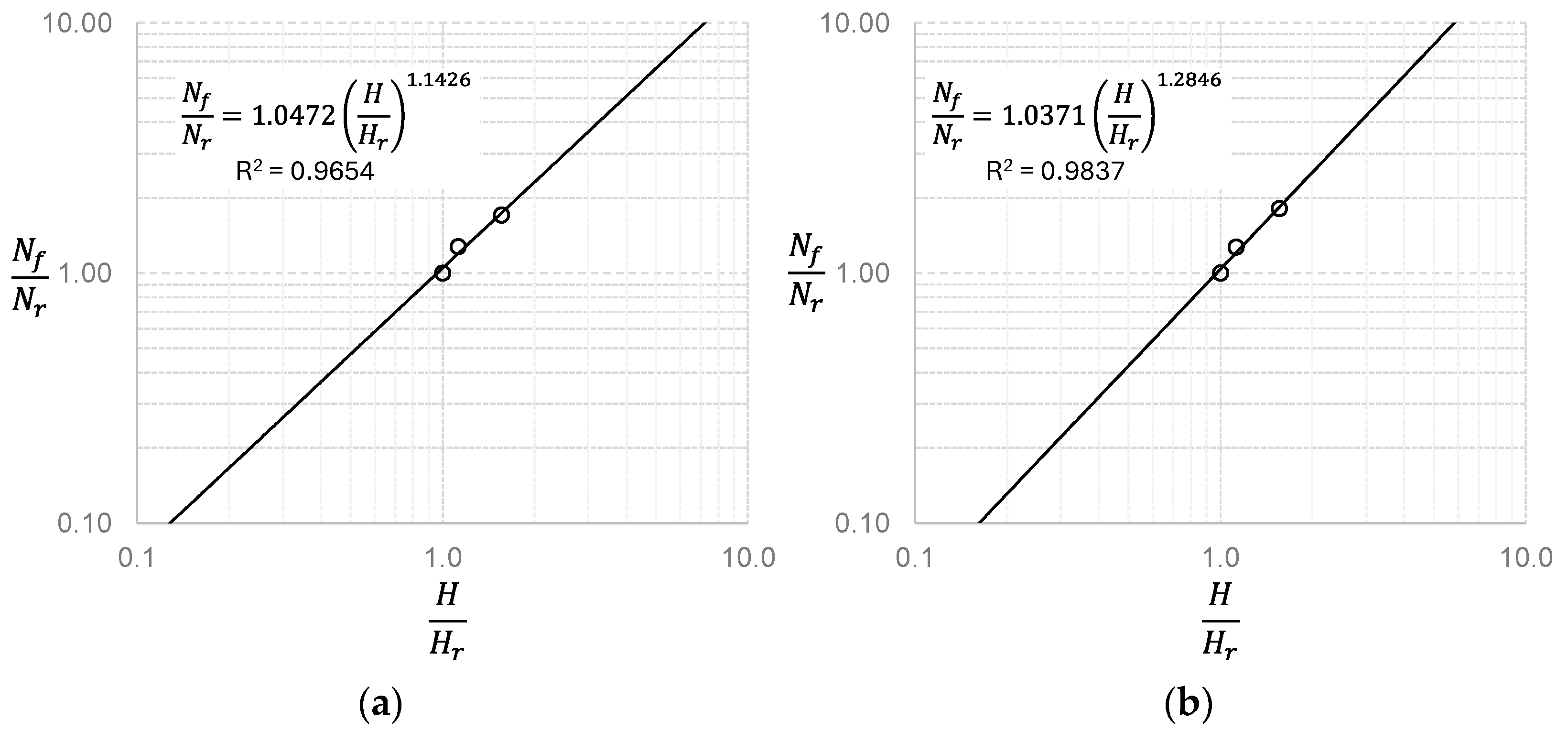 Machines 12 00910 g012