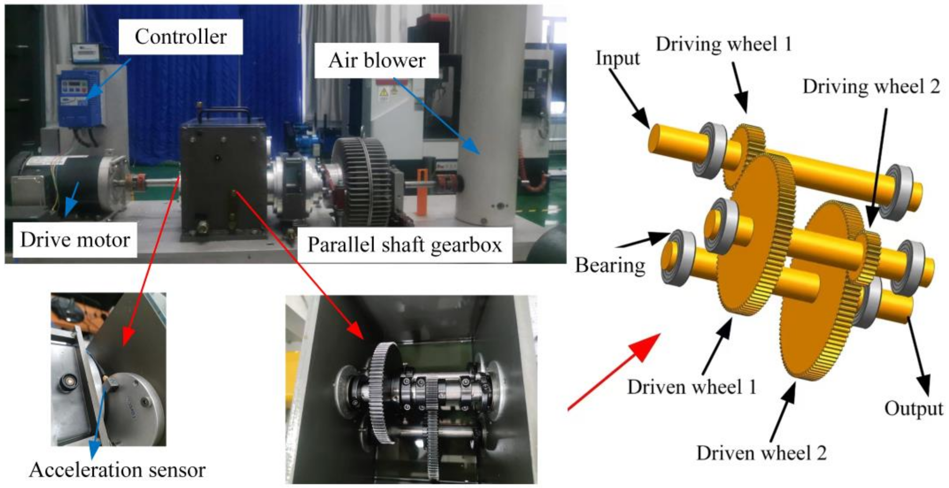 Machines 12 00914 g001