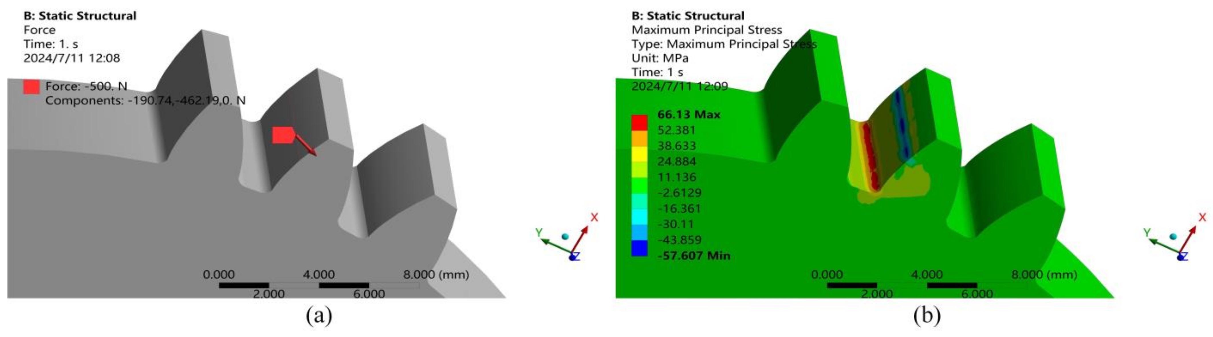 Machines 12 00914 g002