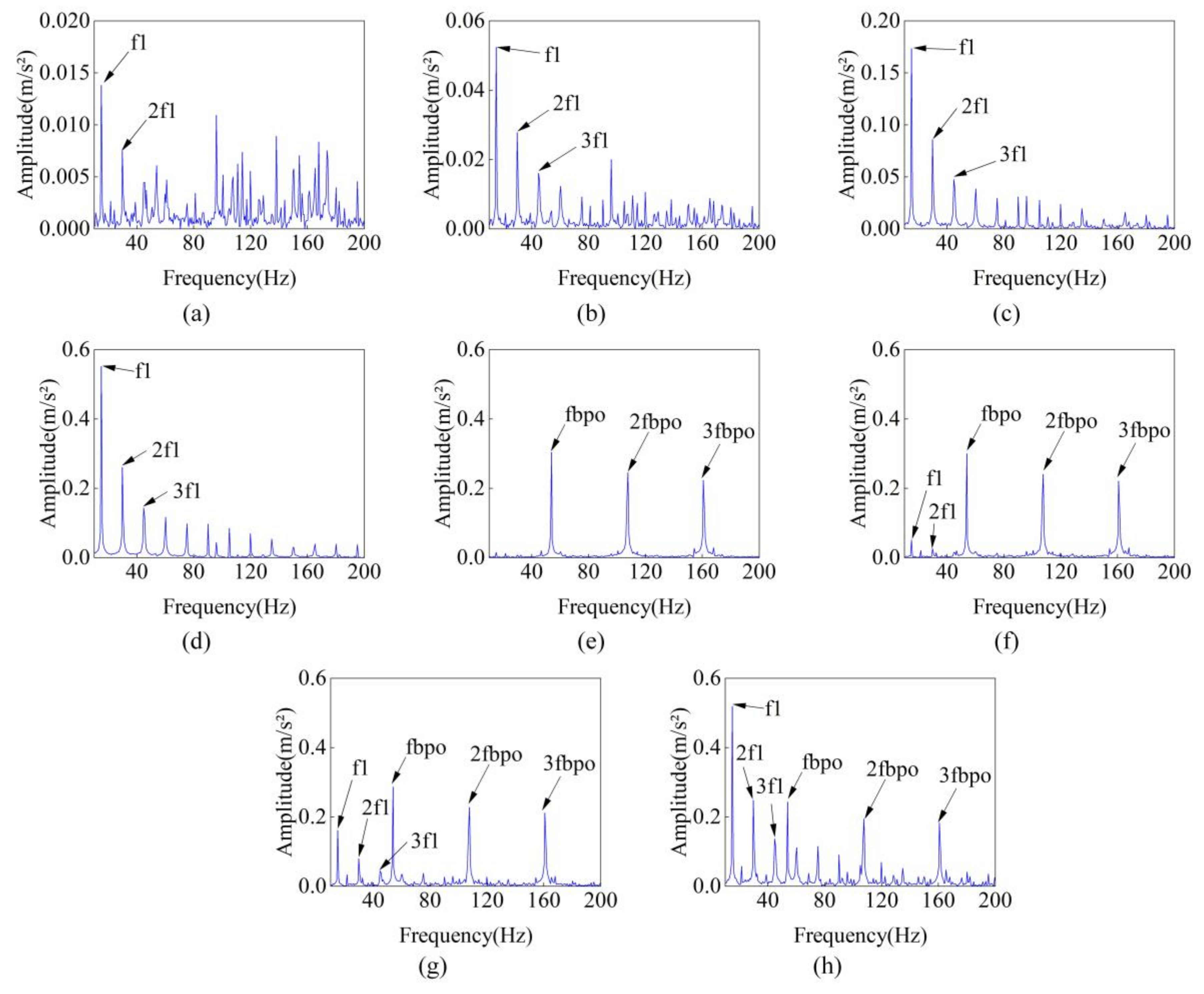 Machines 12 00914 g023