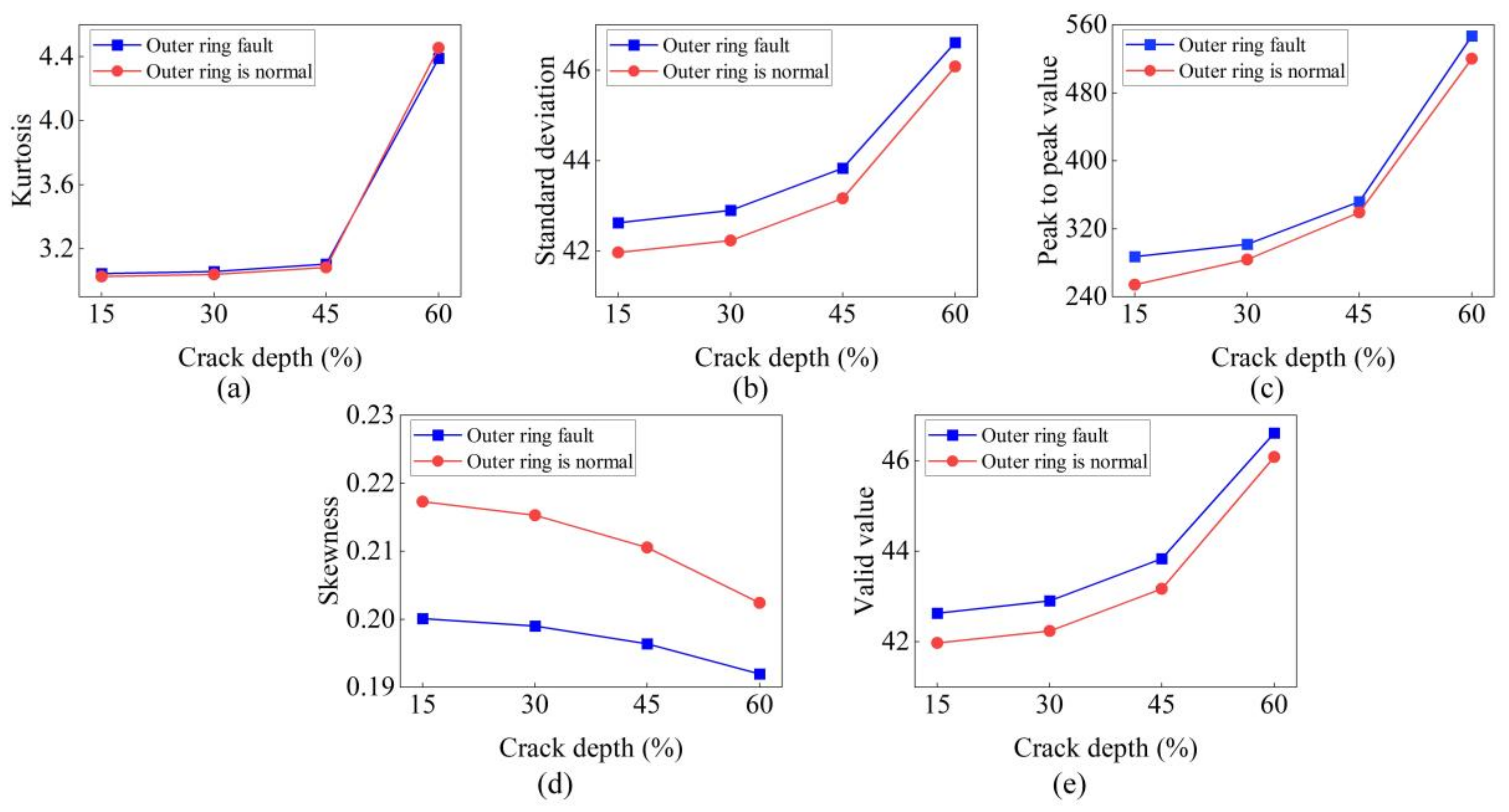 Machines 12 00914 g024