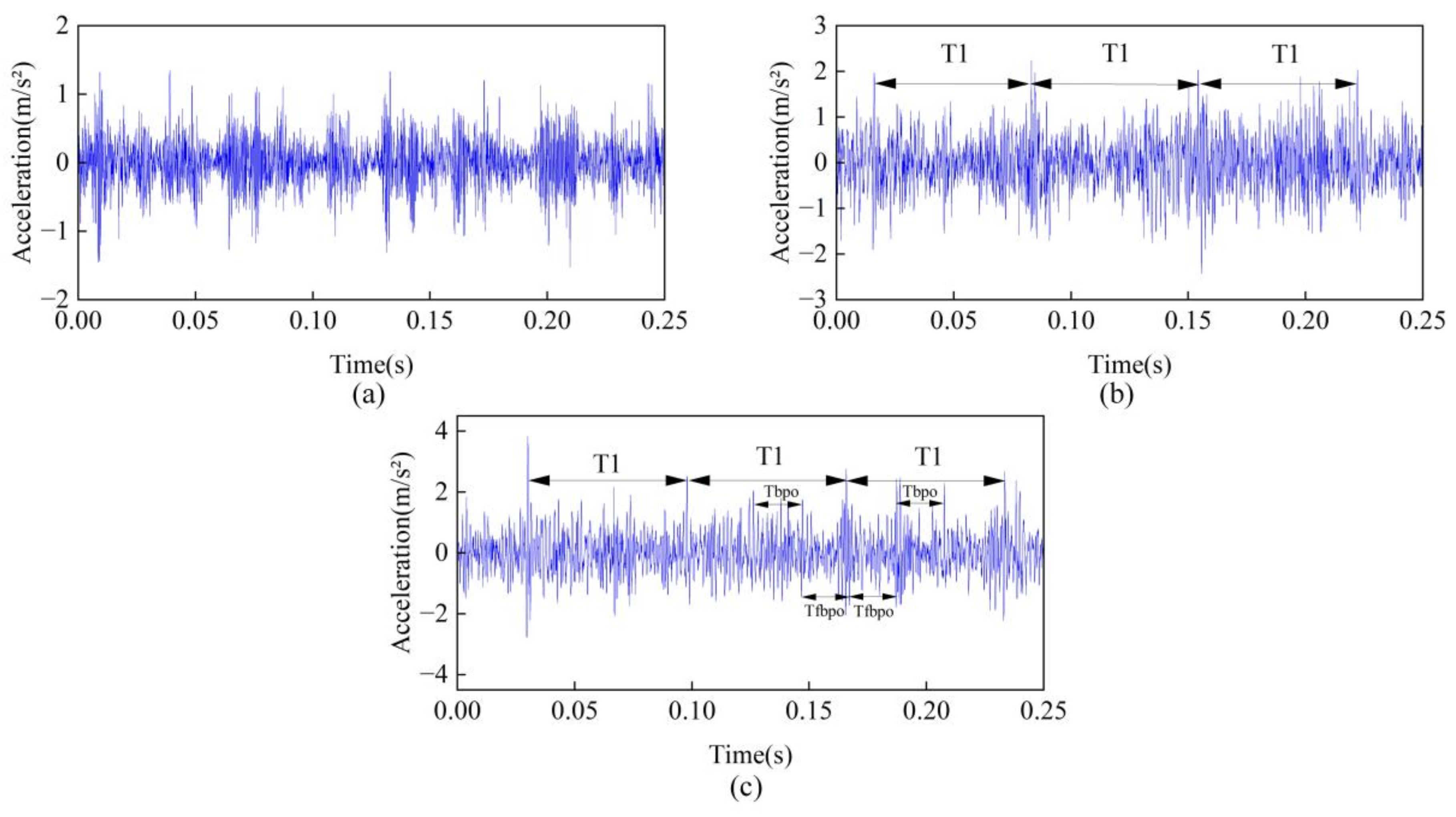 Machines 12 00914 g026