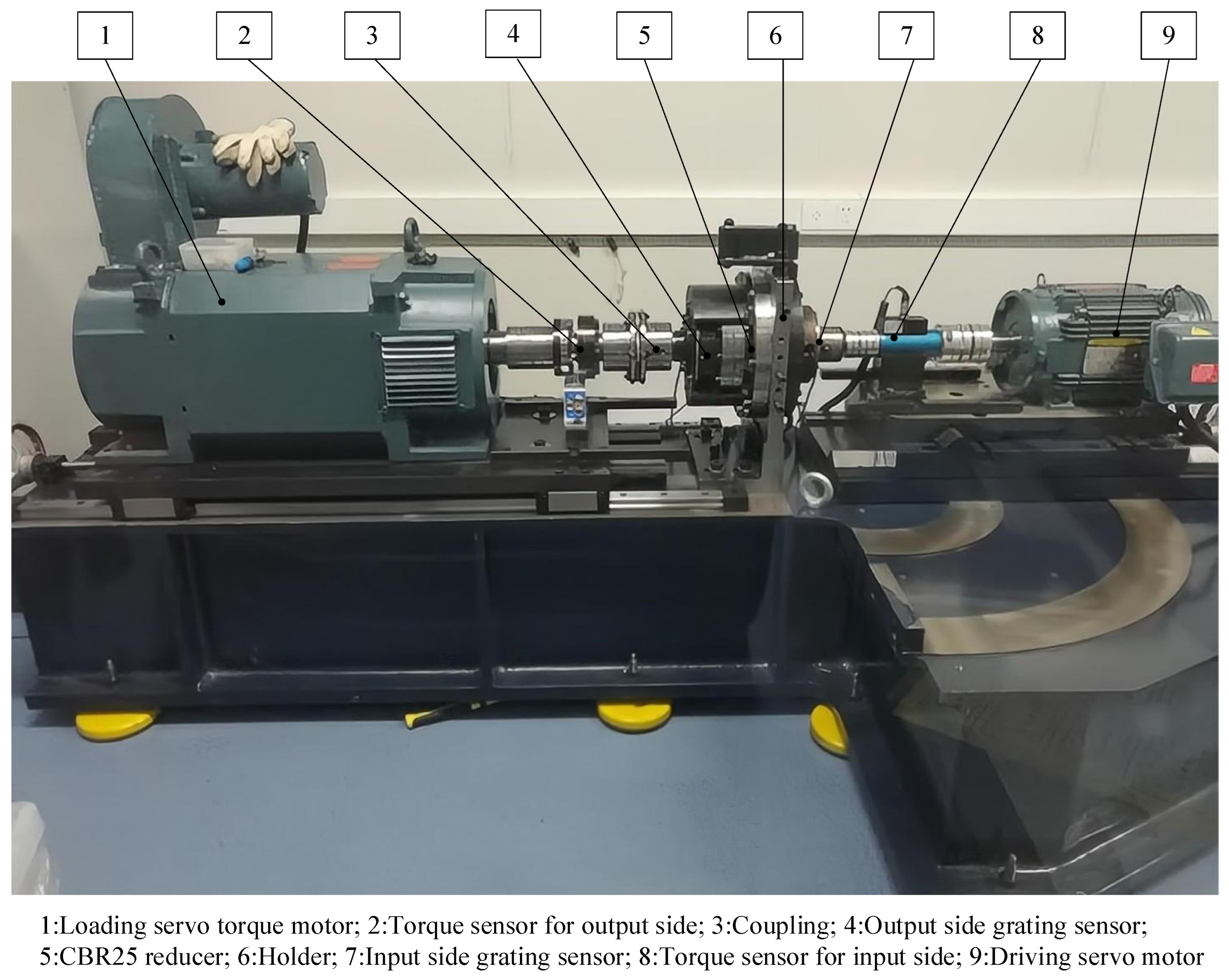 Machines 12 00915 g018