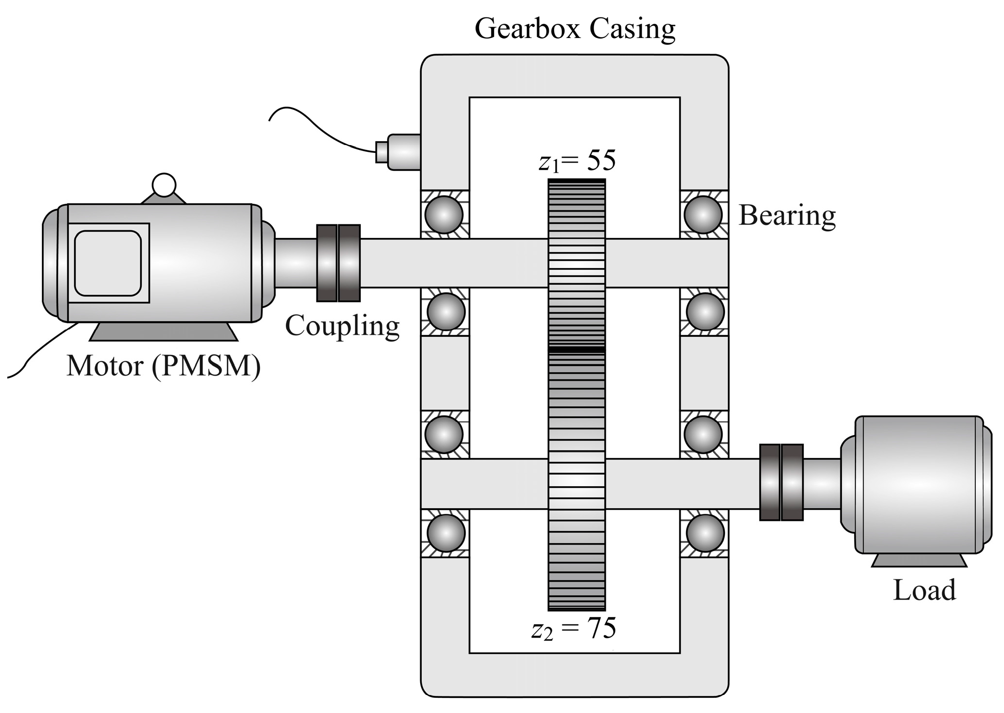 Machines 12 00918 g001
