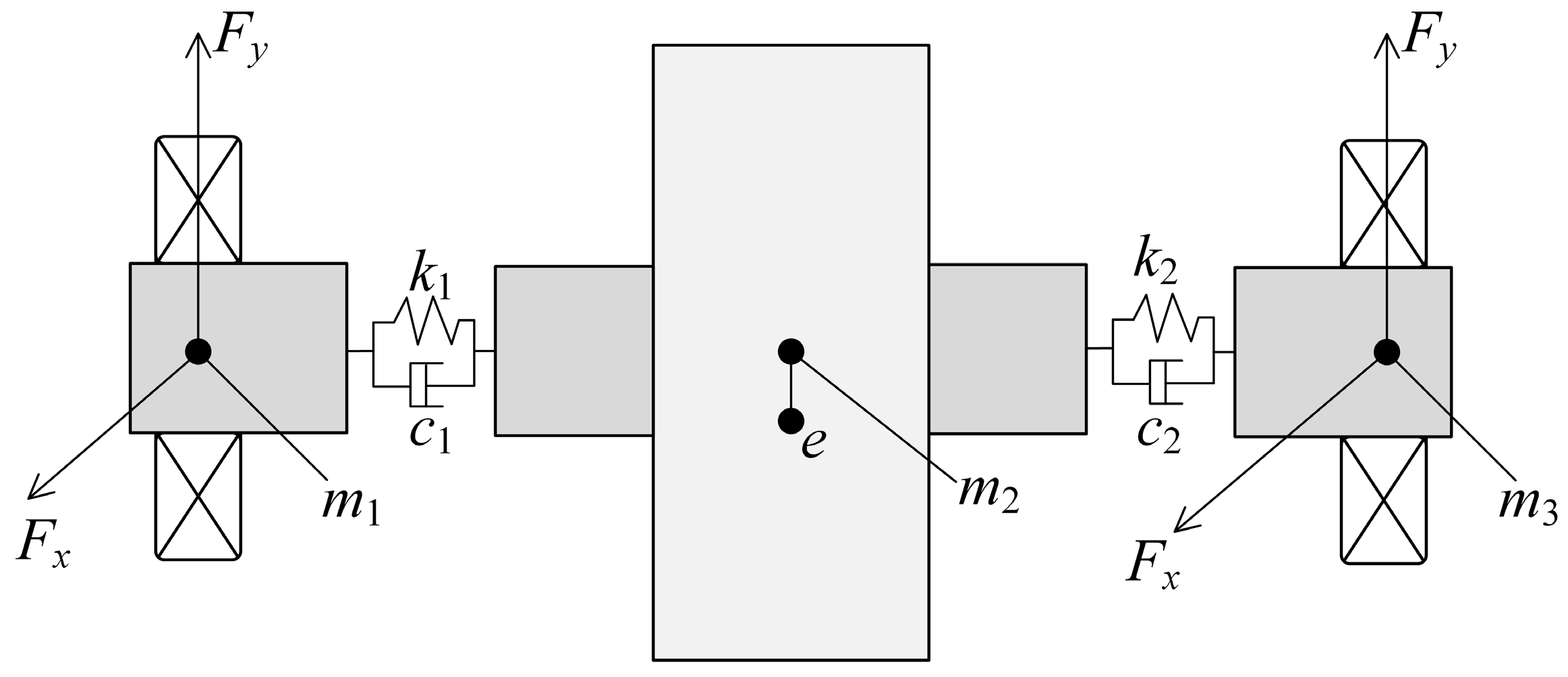 Machines 12 00918 g004