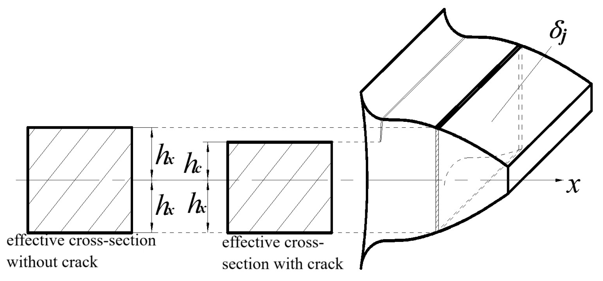 Machines 12 00918 g007