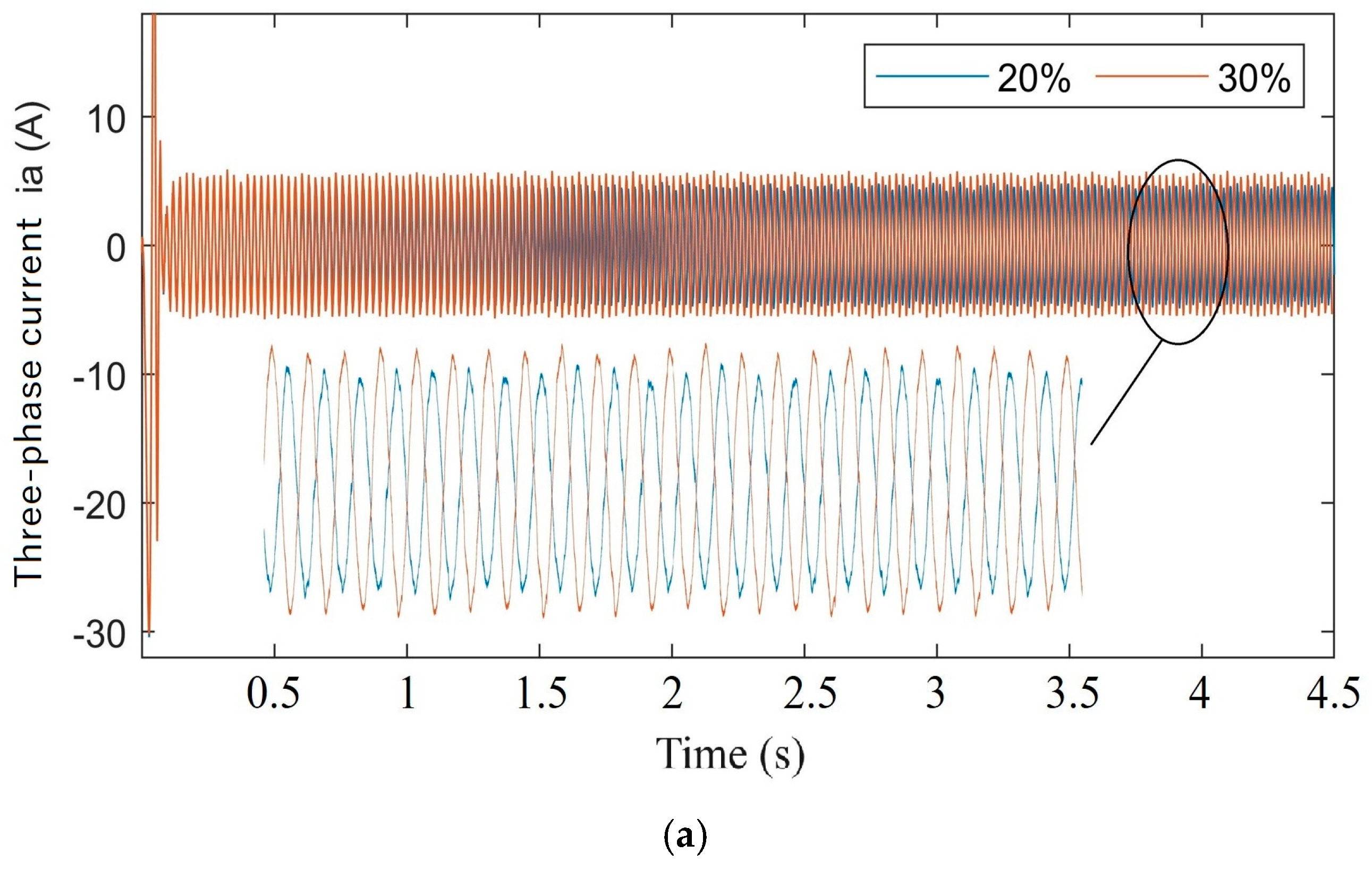 Machines 12 00918 g017a