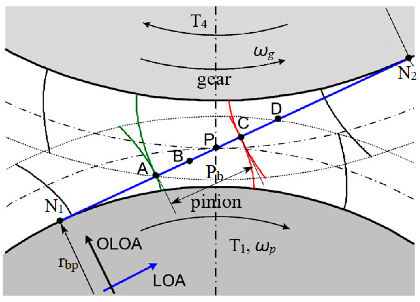 Machines 12 00918 g0a3