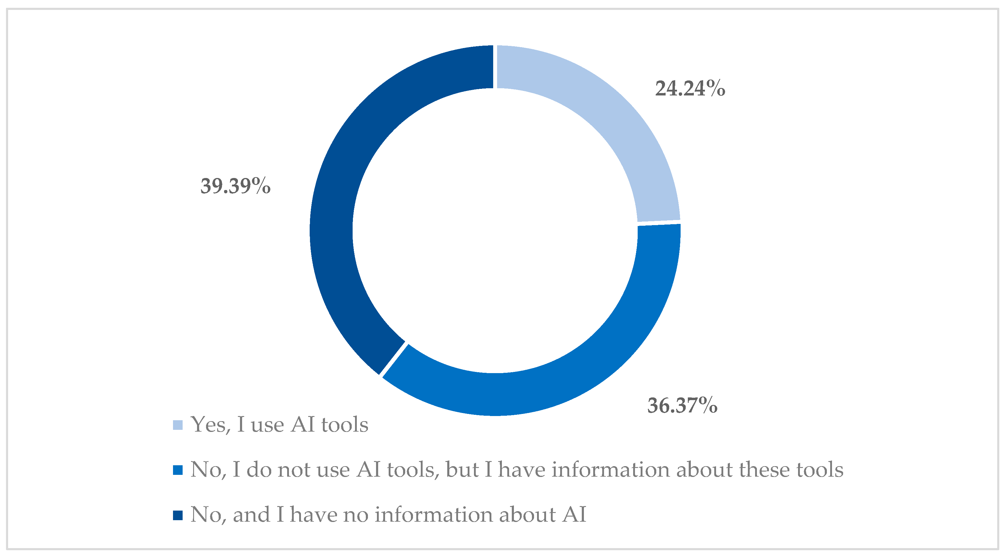Machines 12 00919 g002