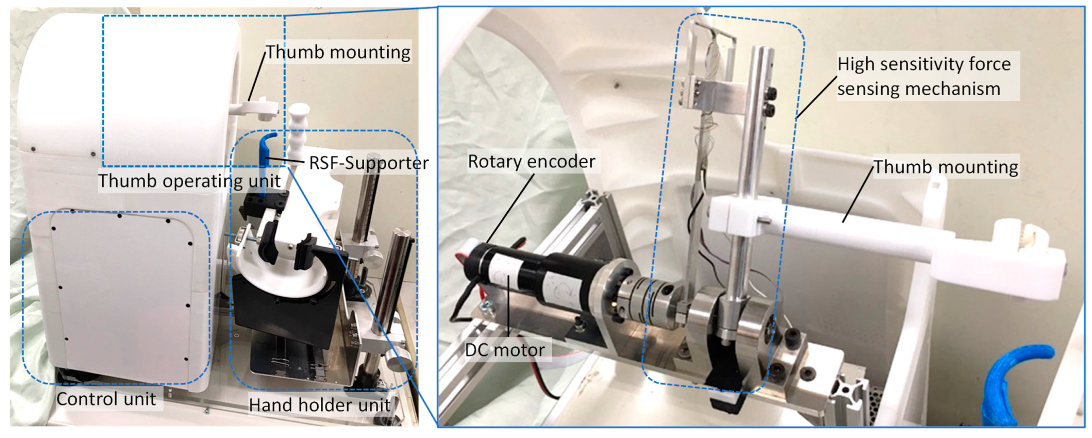 Machines 12 00920 g005