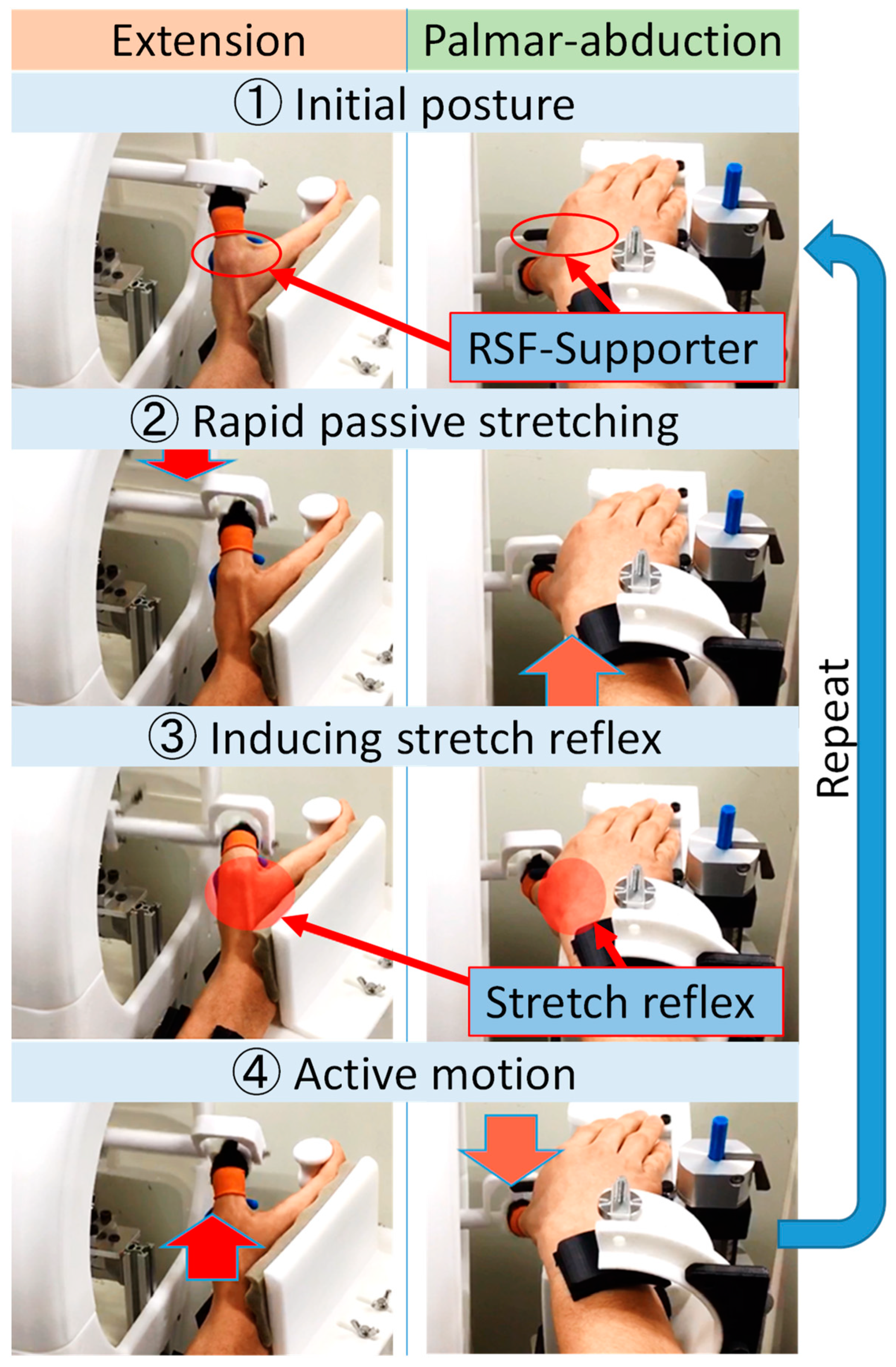 Machines 12 00920 g007
