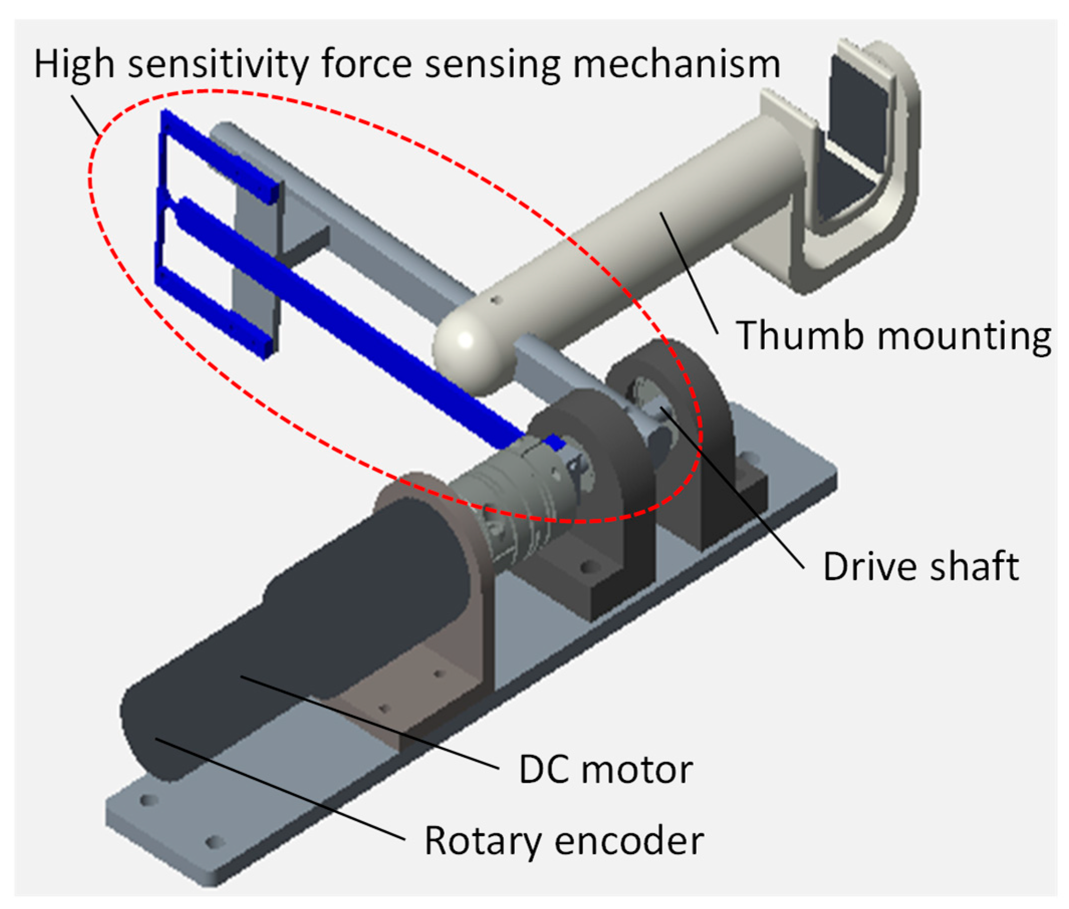 Machines 12 00920 g009
