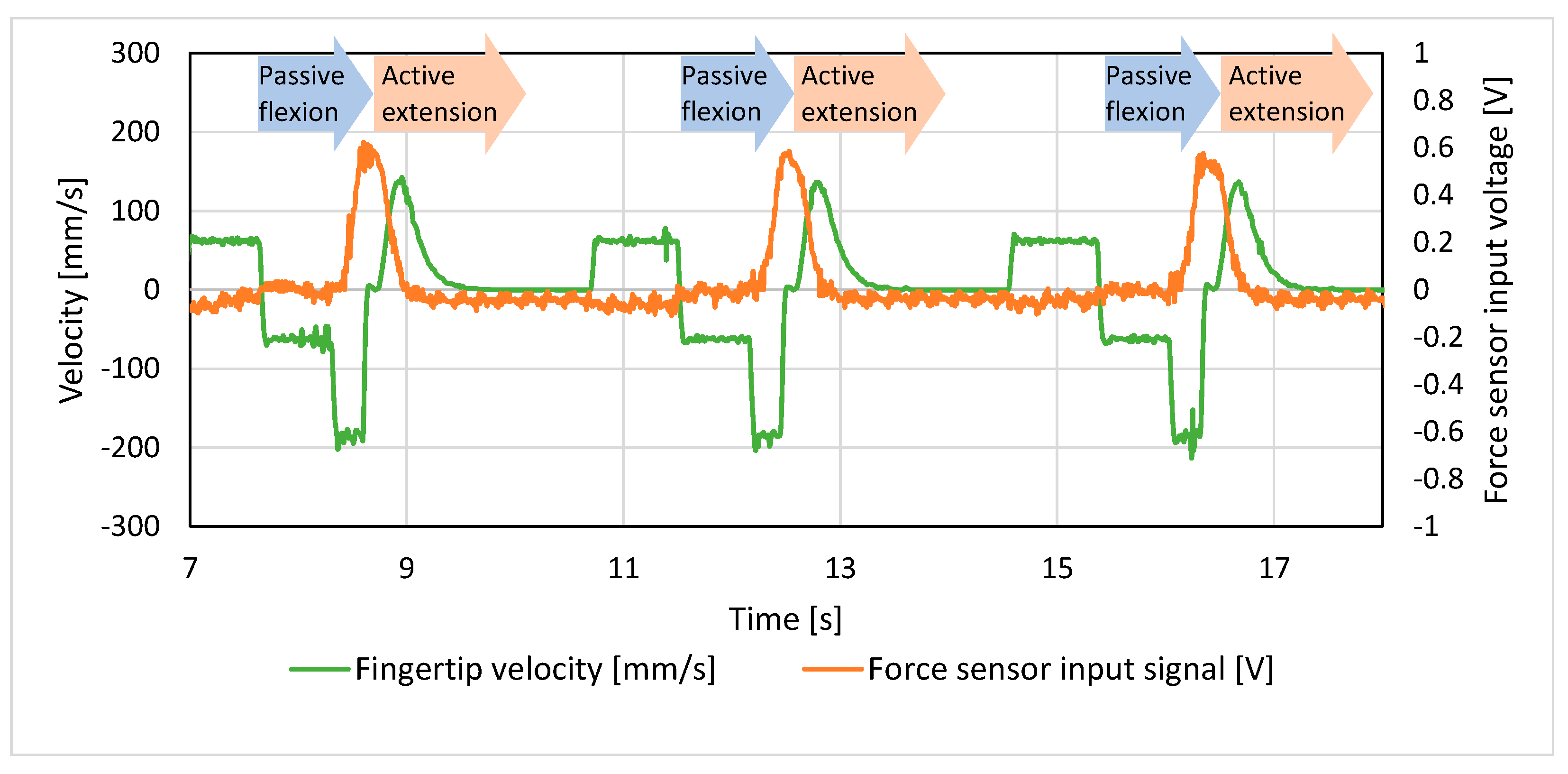 Machines 12 00920 g014