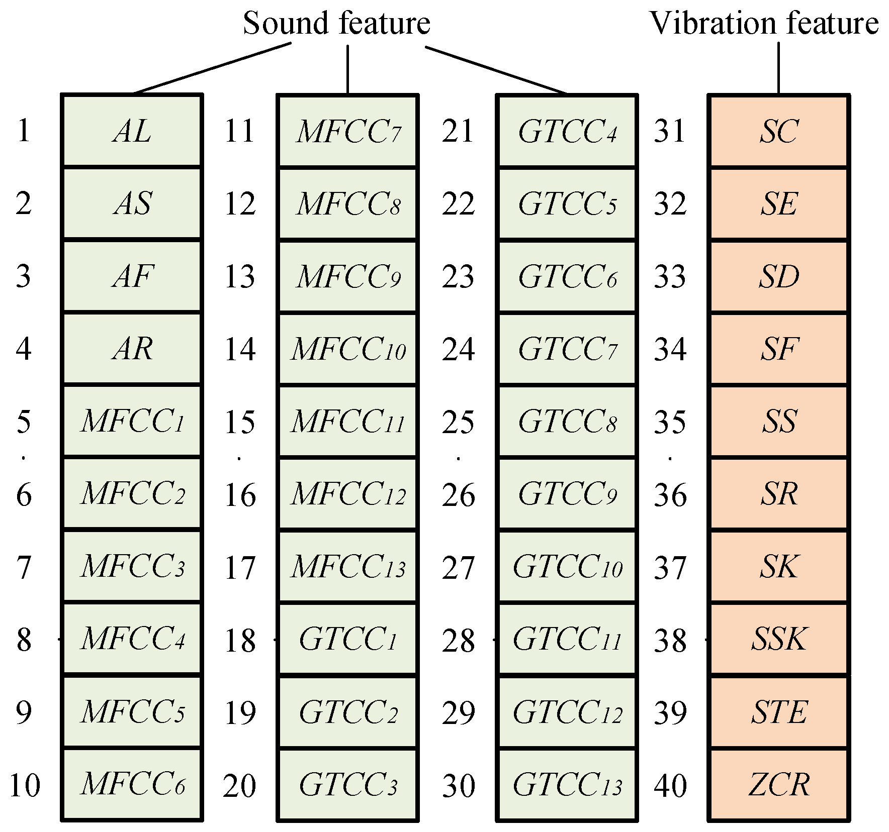Machines 12 00921 g001