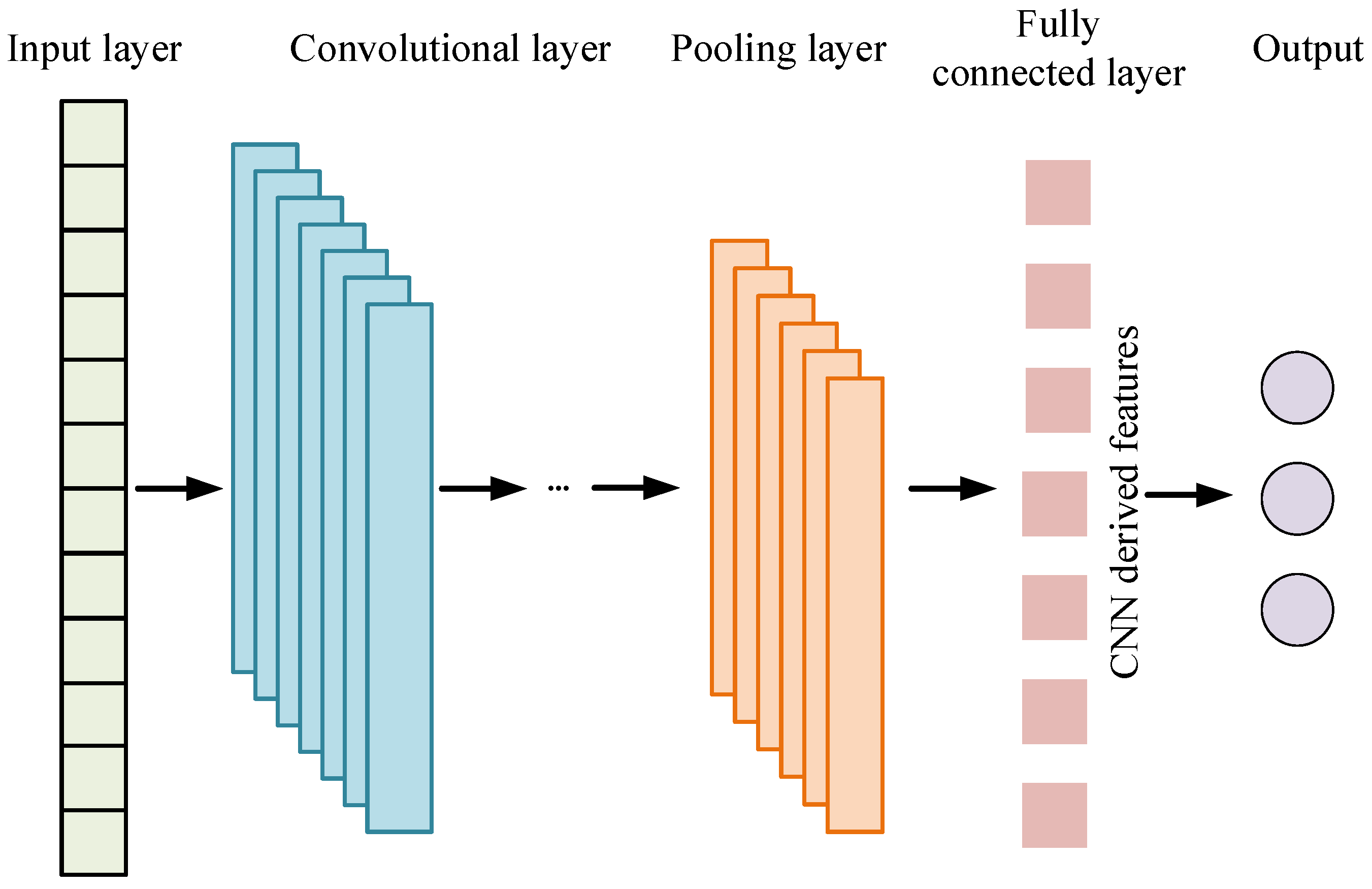 Machines 12 00921 g002
