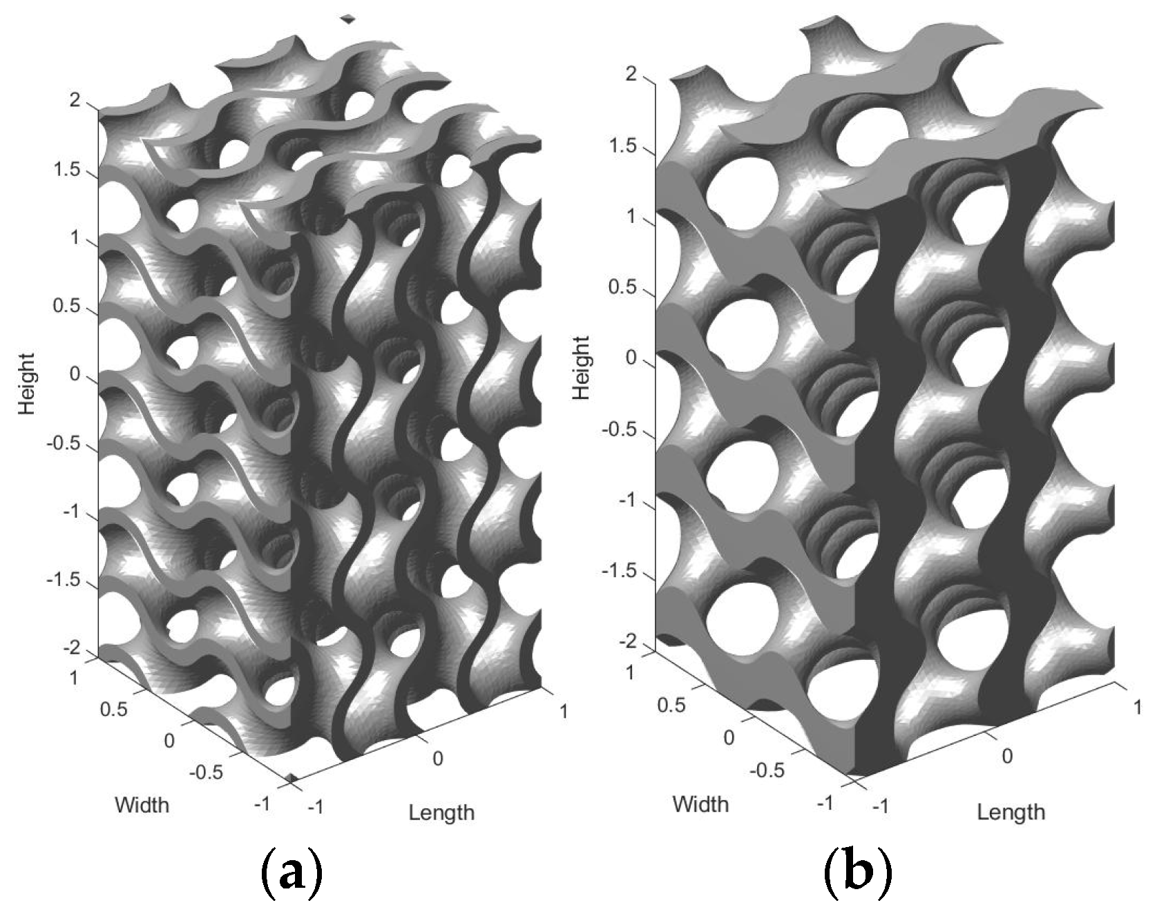 Machines 12 00922 g001