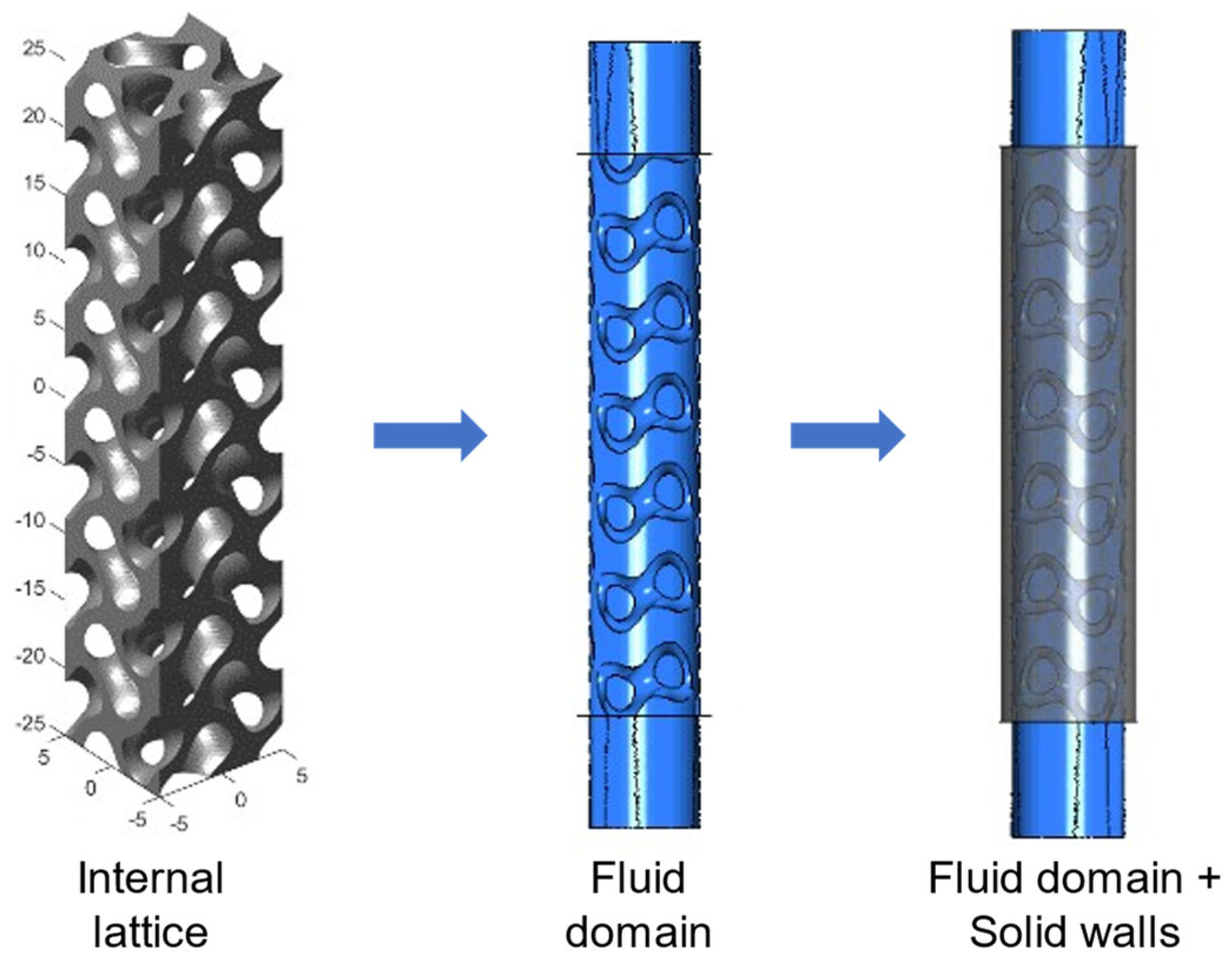 Machines 12 00922 g002