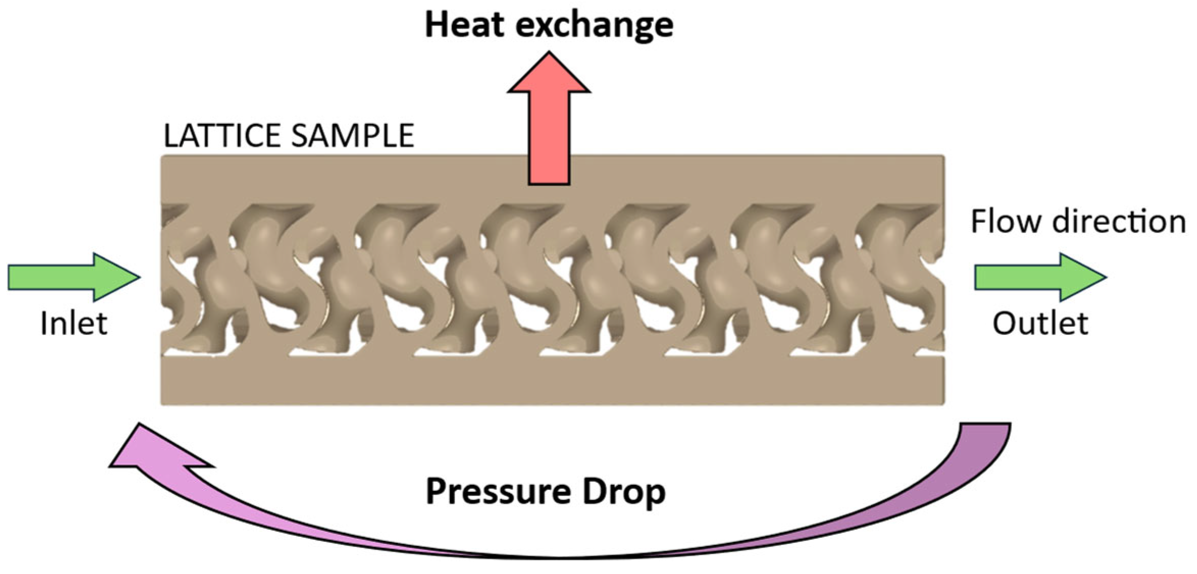 Machines 12 00922 g003