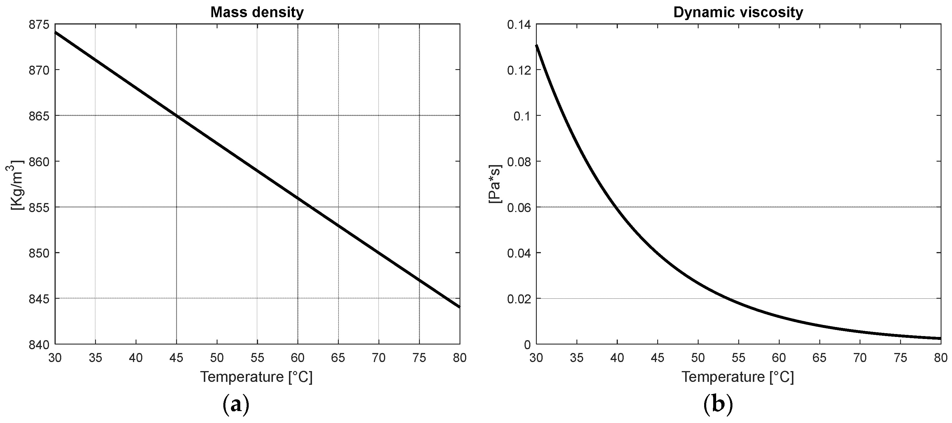 Machines 12 00922 g004