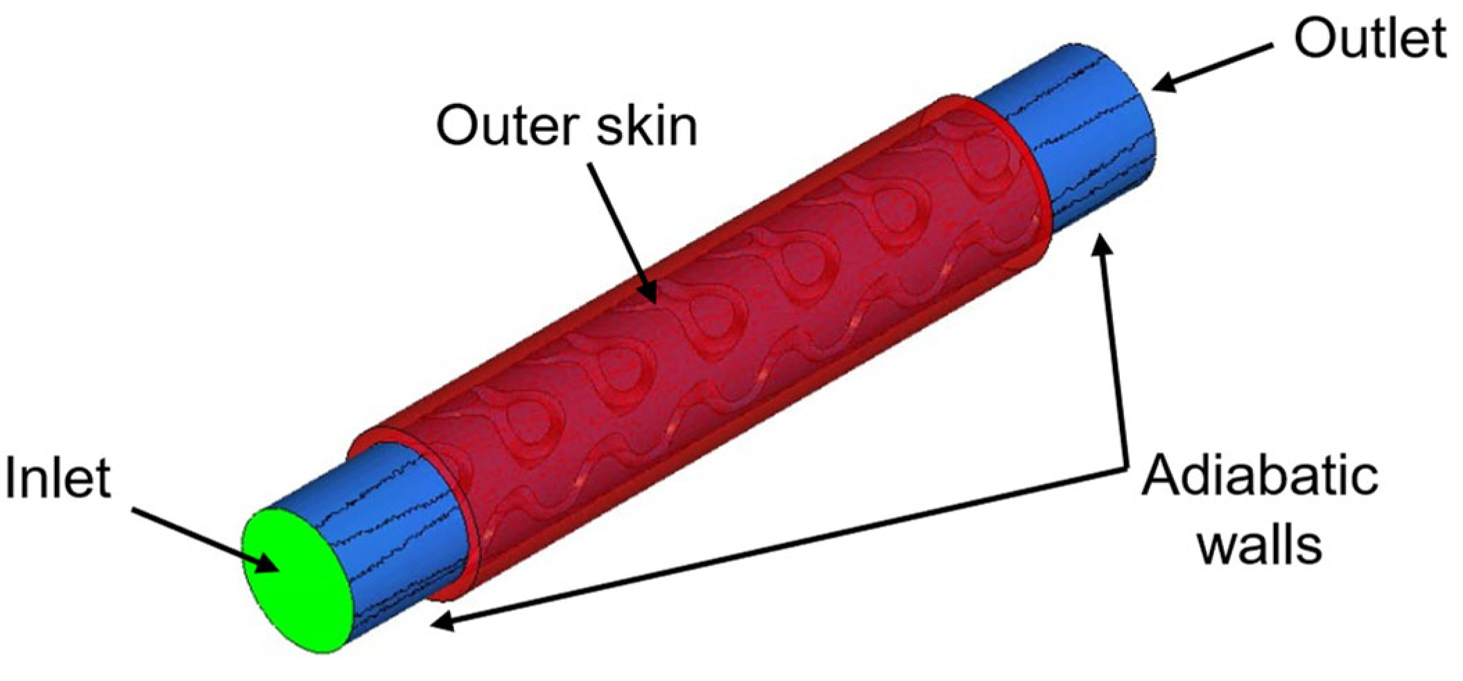 Machines 12 00922 g005