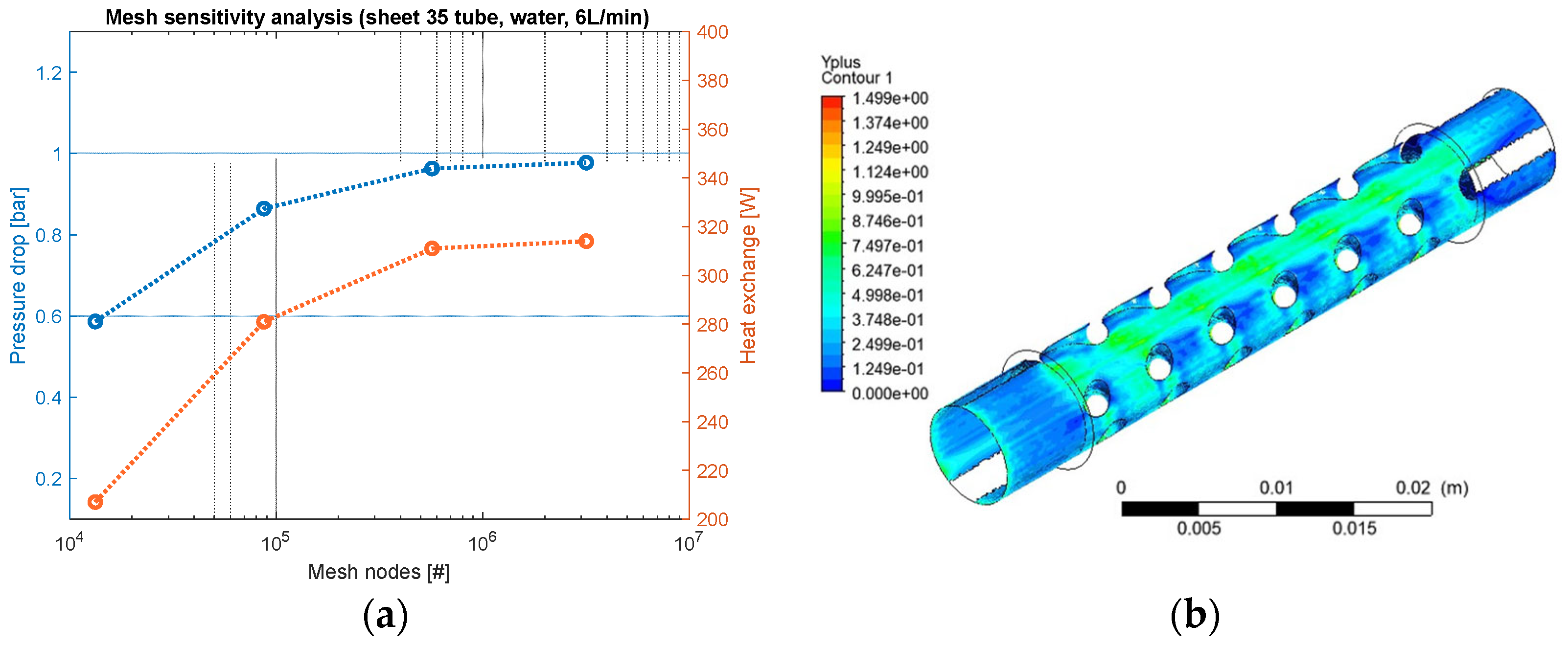 Machines 12 00922 g007
