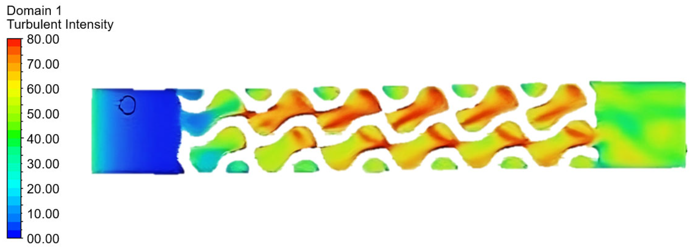 Machines 12 00922 g010