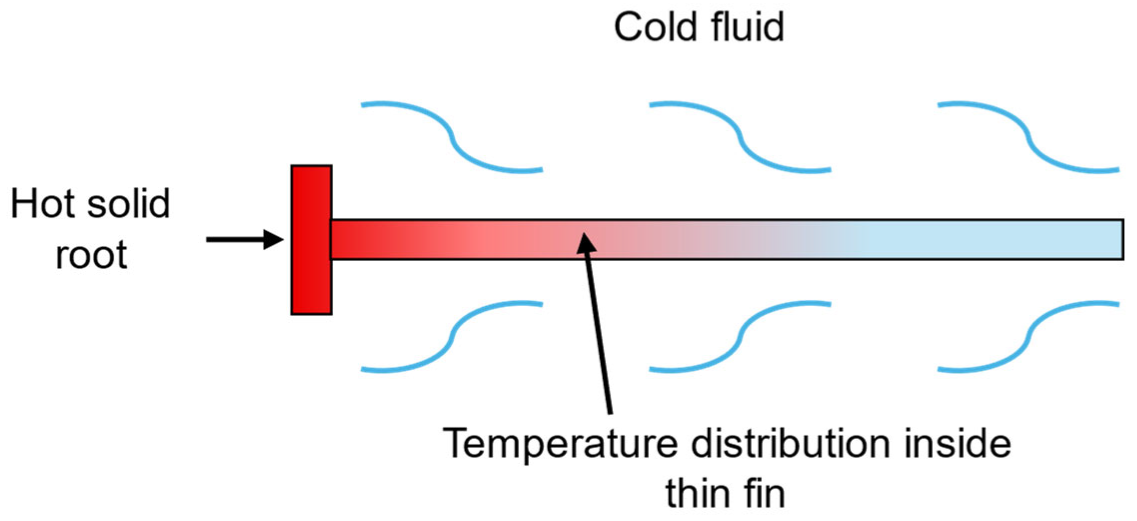 Machines 12 00922 g011