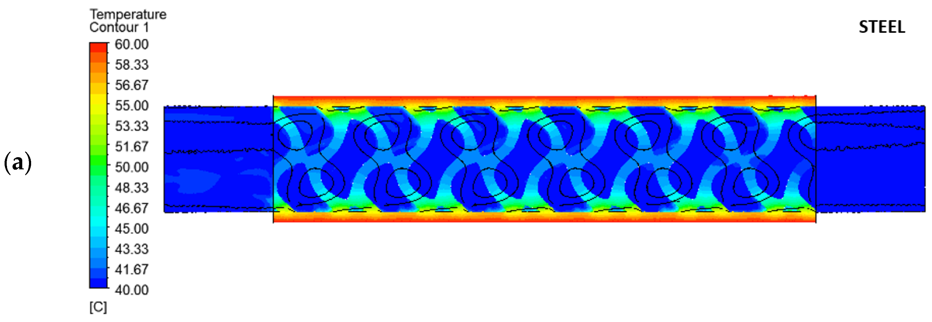 Machines 12 00922 g012a