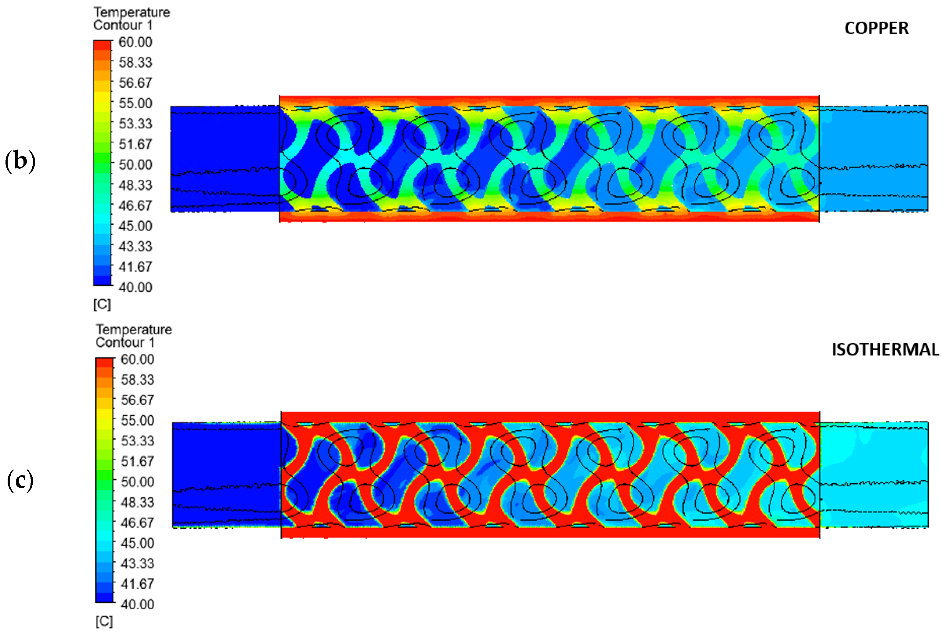 Machines 12 00922 g012b