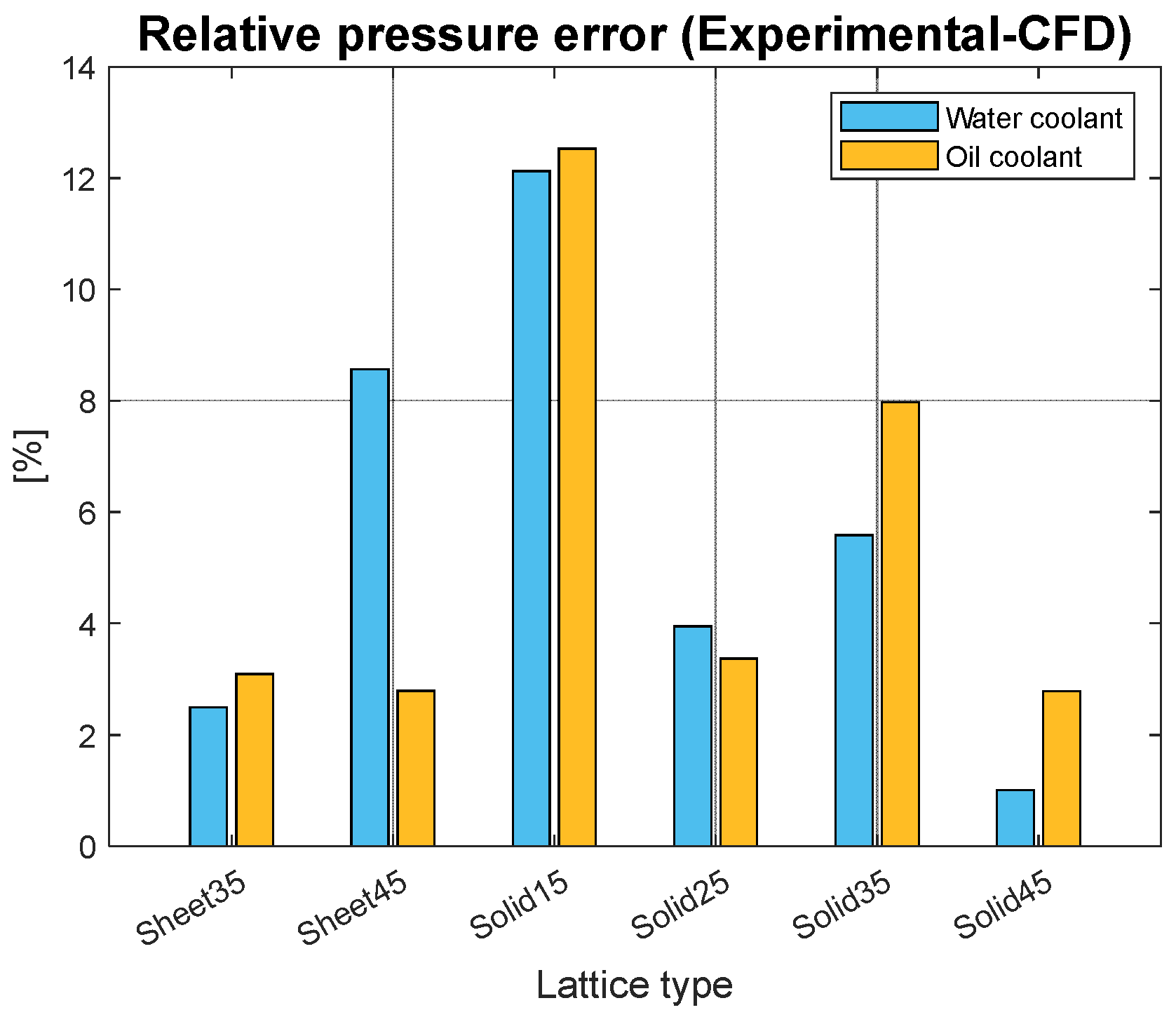 Machines 12 00922 g017