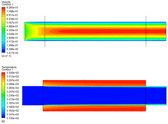 Machines 12 00922 i001