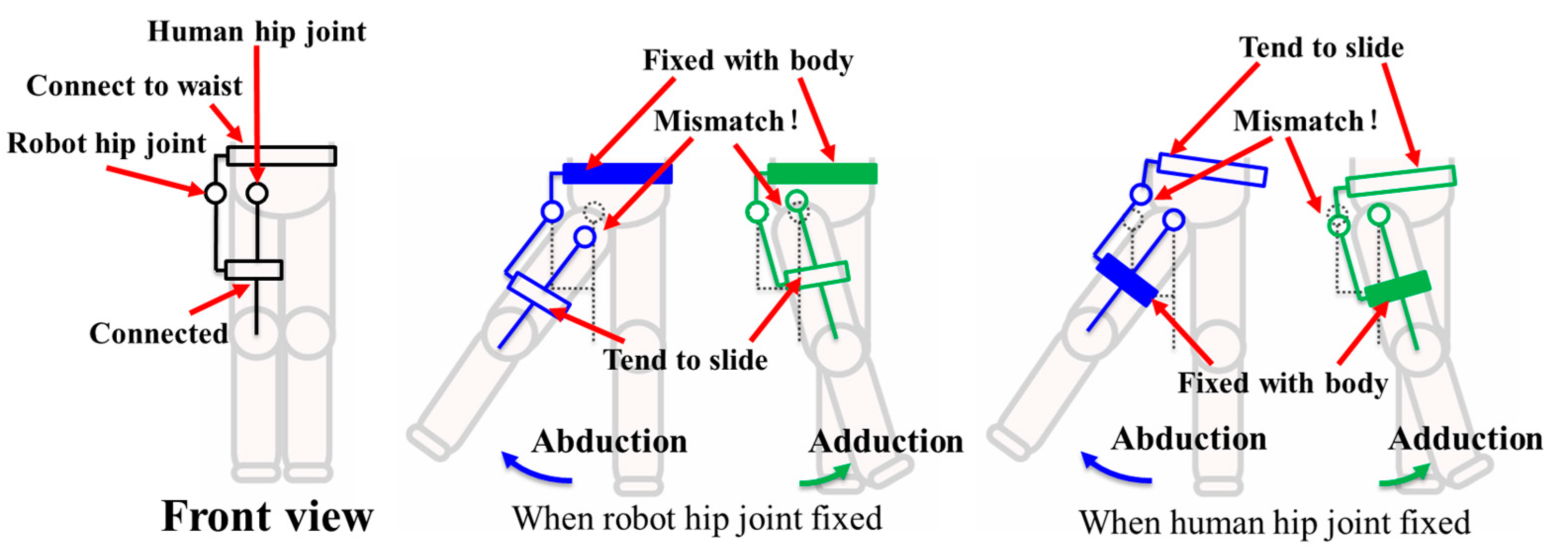 Machines 12 00924 g002