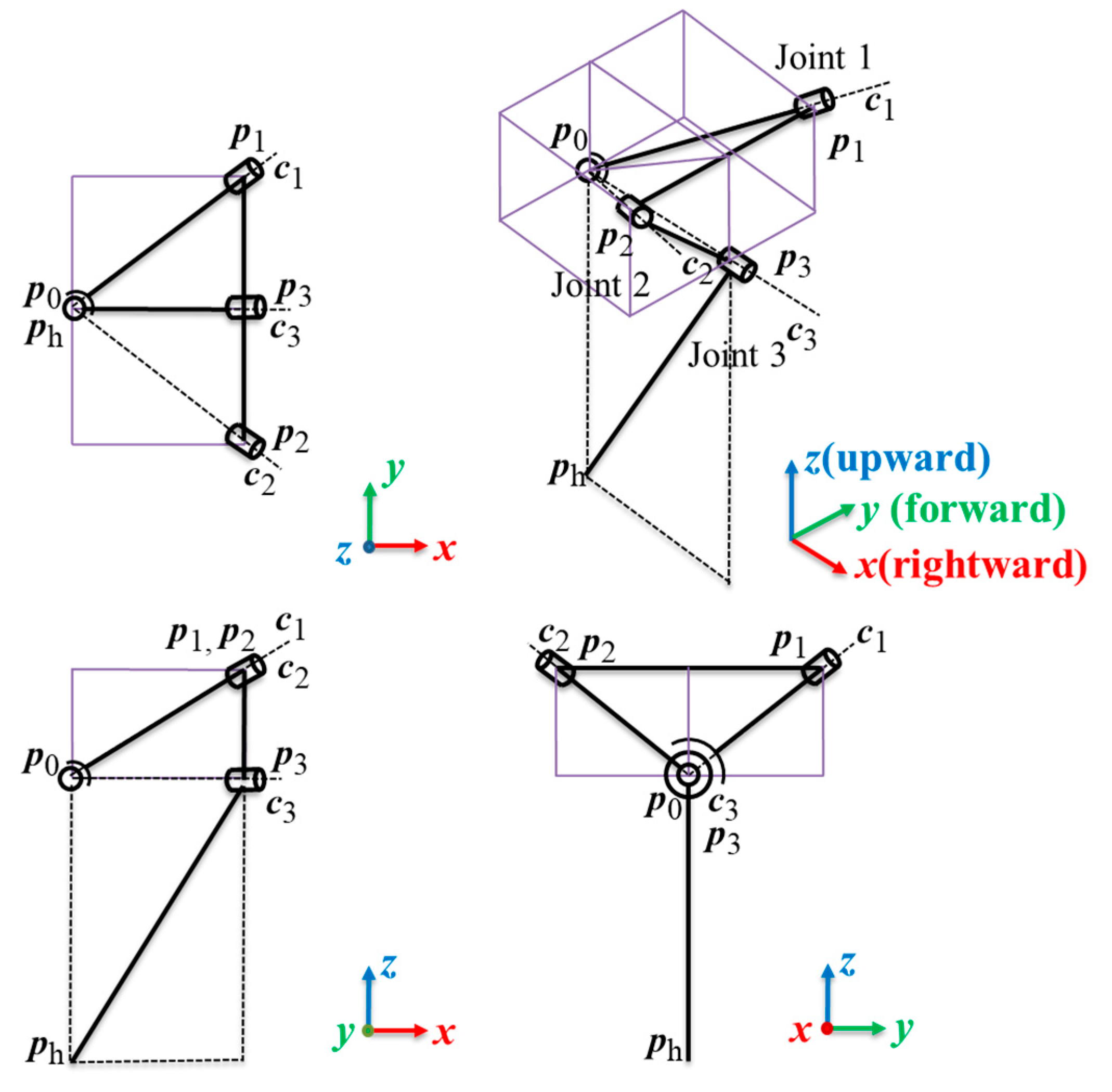 Machines 12 00924 g005
