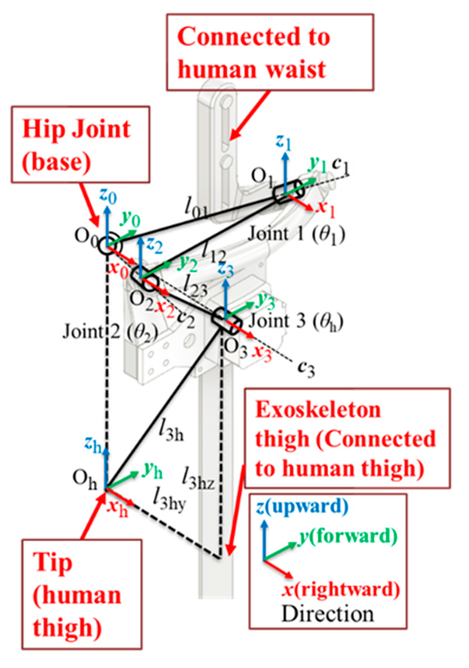 Machines 12 00924 g006